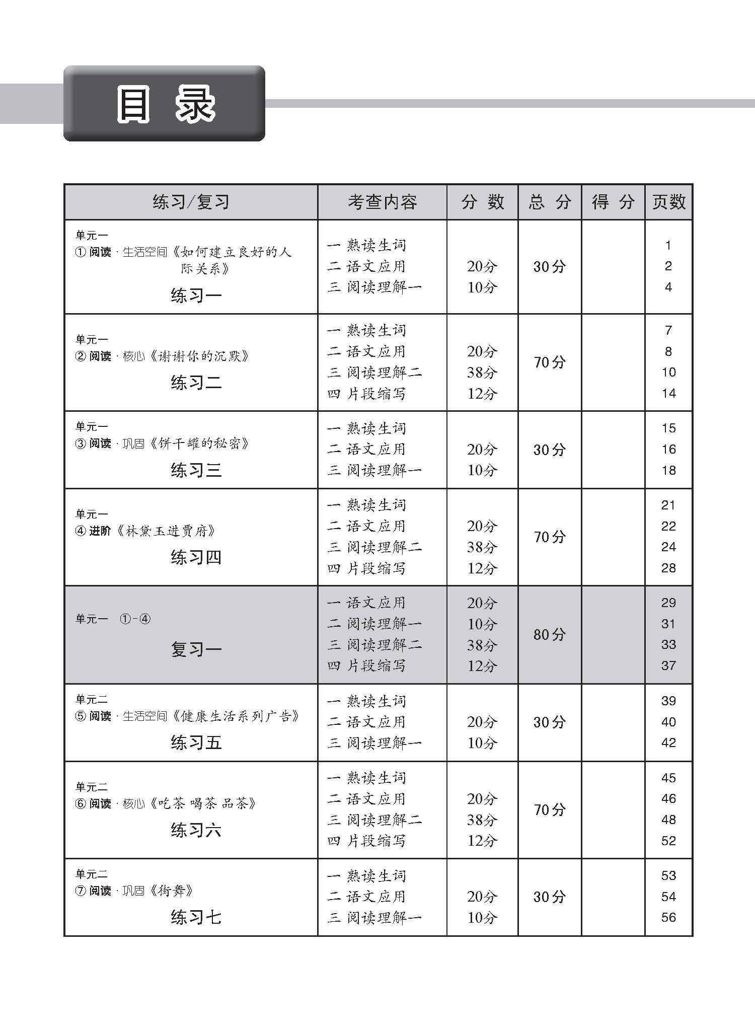 中学三年级高级华文每课必练 / Topical Lesson Practice For Secondary 3 [Higher Chinese]