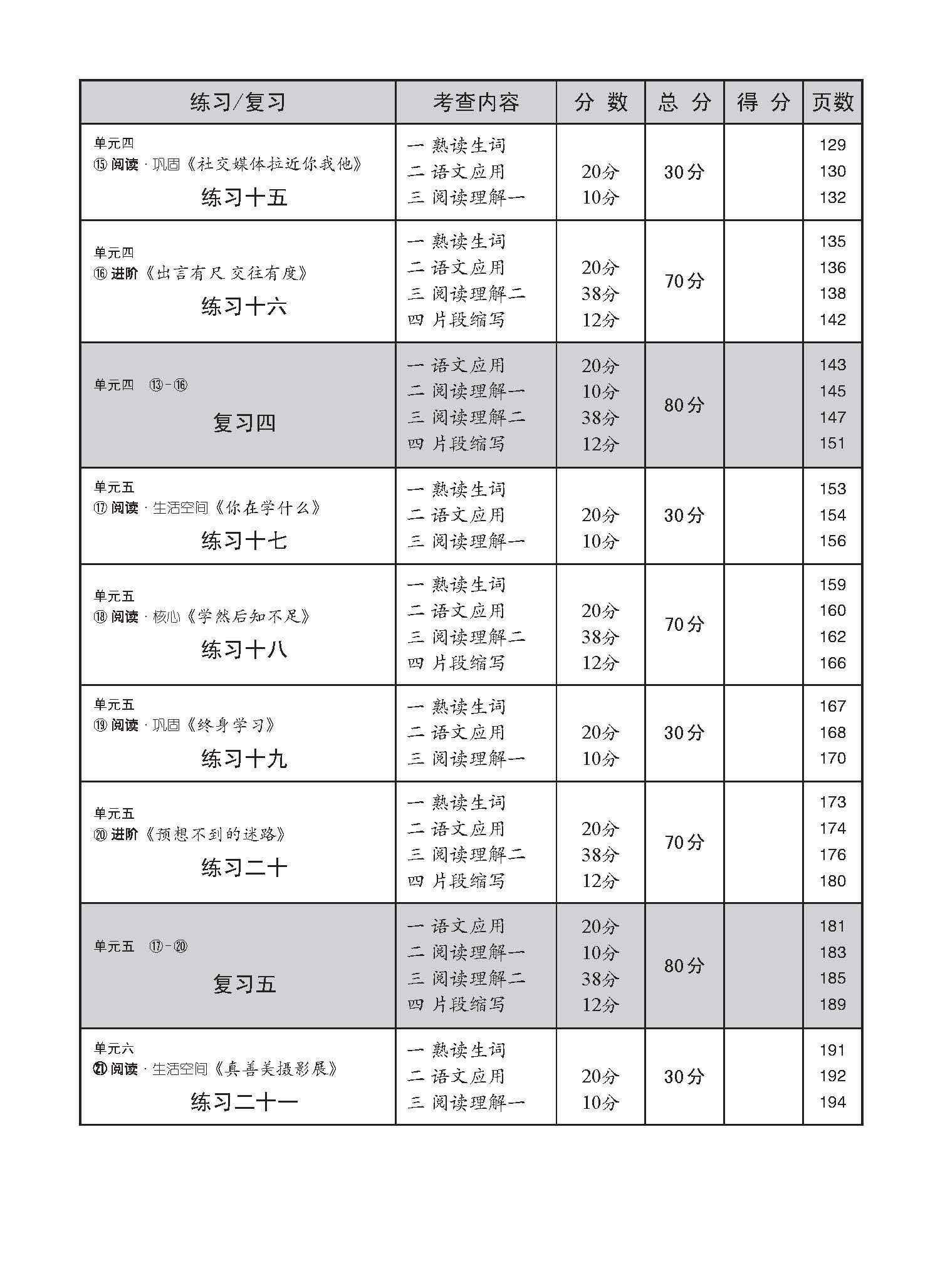 中学三年级高级华文每课必练 / Topical Lesson Practice For Secondary 3 [Higher Chinese]