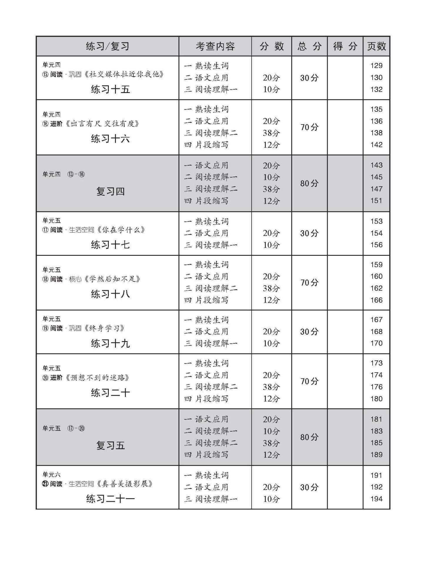 中学三年级高级华文每课必练 / Topical Lesson Practice For Secondary 3 [Higher Chinese]