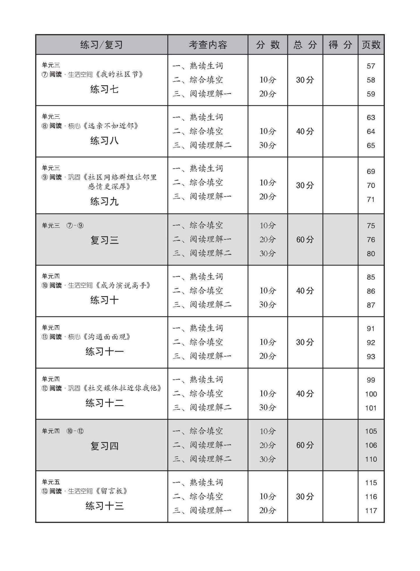 中学三年级 普通学术华文 每课必练 / Topical Lesson Practice For Secondary 3 [Normal Academic Chinese]