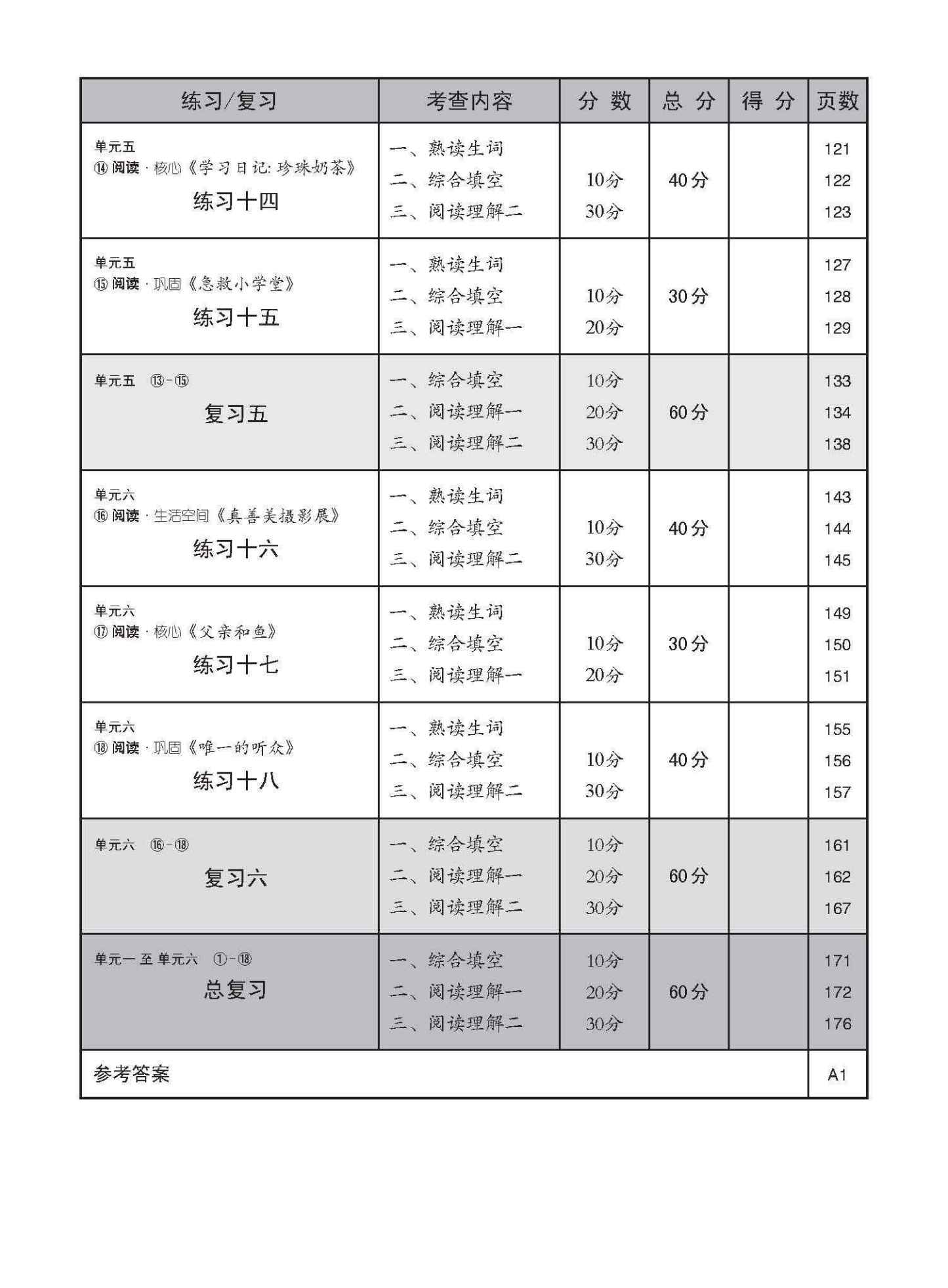 中学三年级 普通学术华文 每课必练 / Topical Lesson Practice For Secondary 3 [Normal Academic Chinese]