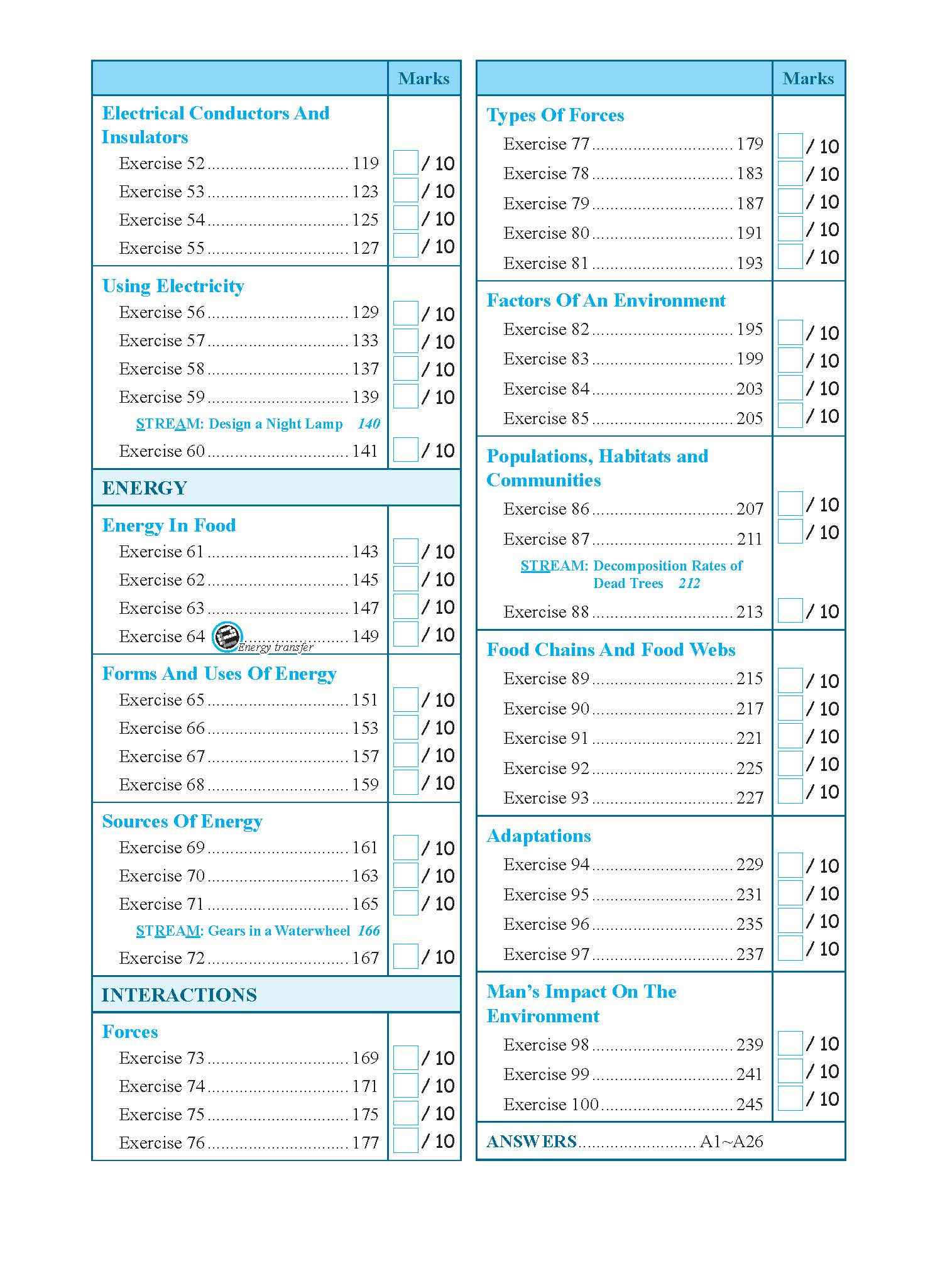 Conquer SCIENCE For Primary Levels 5/6