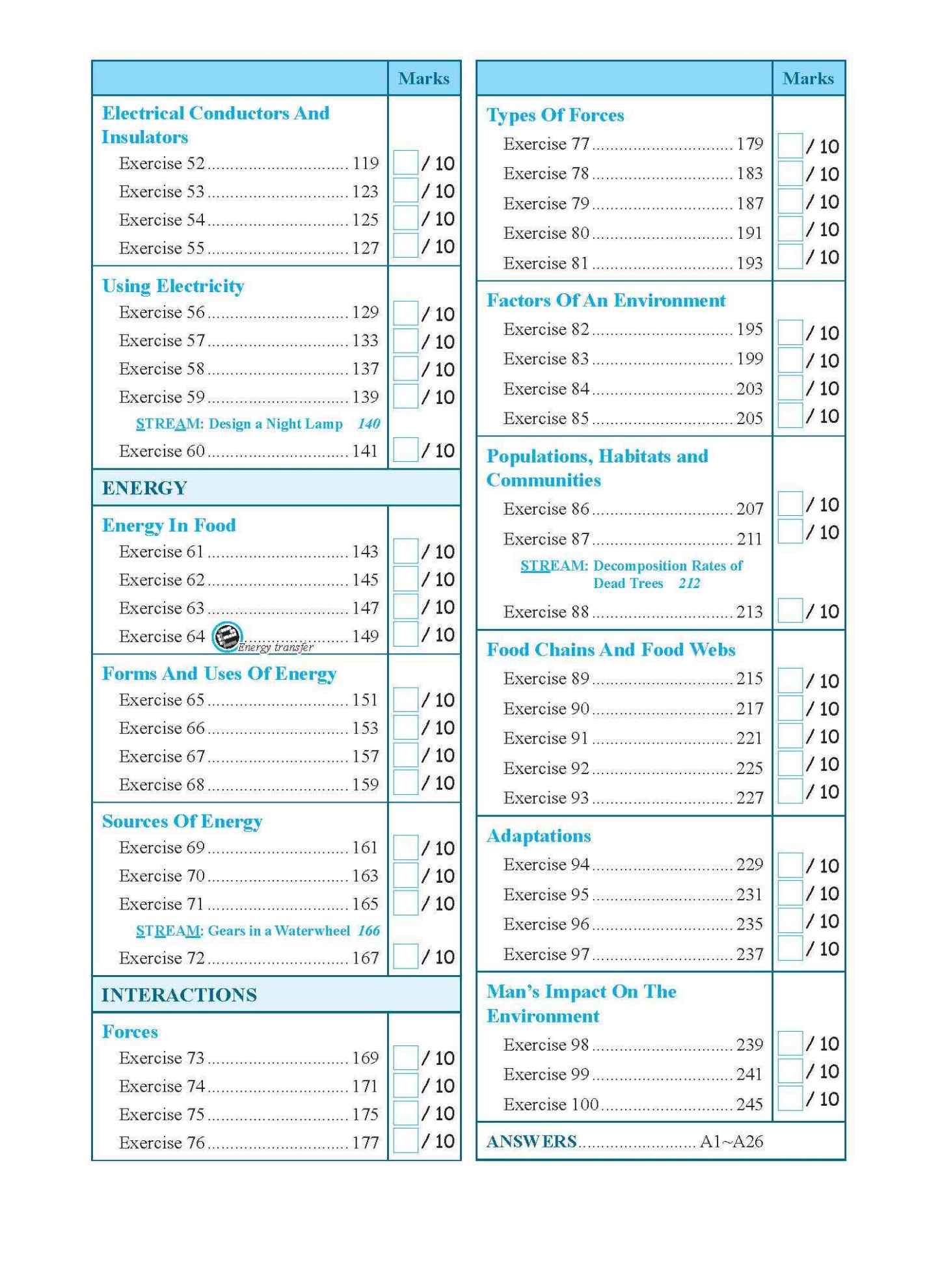 Conquer SCIENCE For Primary Levels 5/6