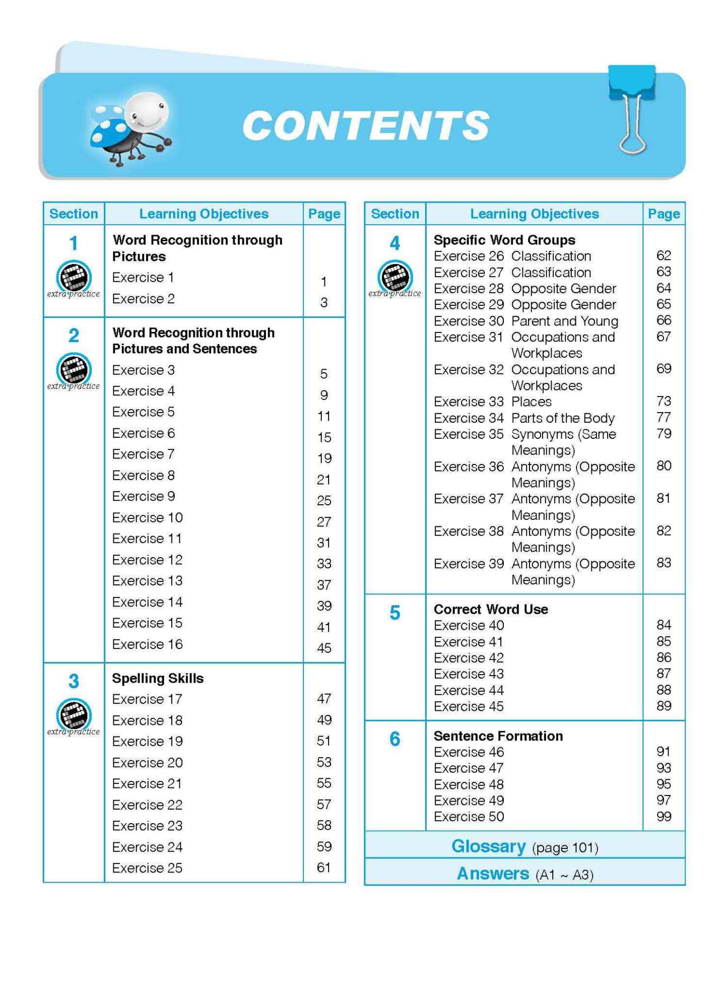 LEARNING+ ENGLISH VOCABULARY Workbook 1