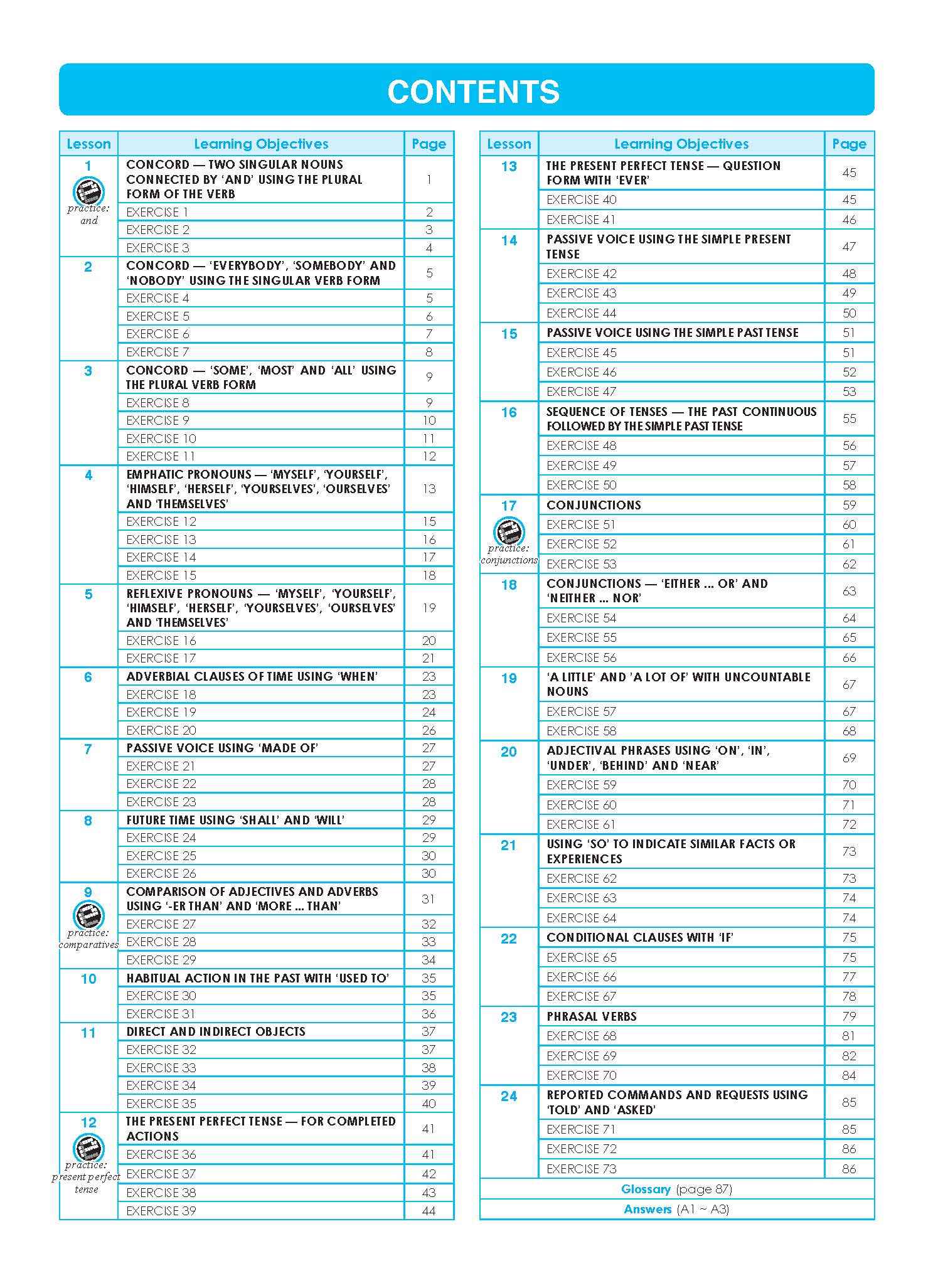 LEARNING+ ENGLISH GRAMMAR Workbook 4