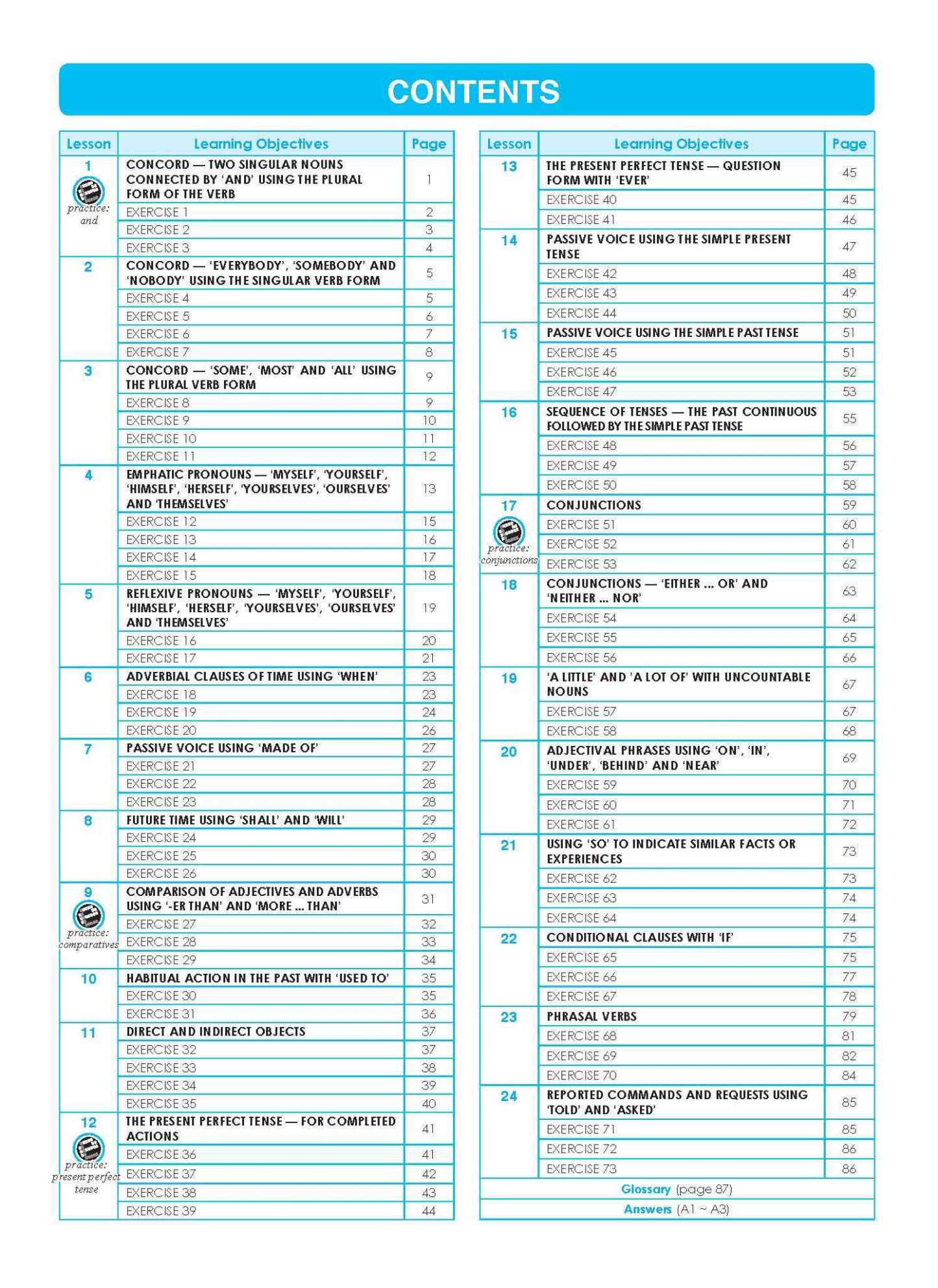 LEARNING+ ENGLISH GRAMMAR Workbook 4