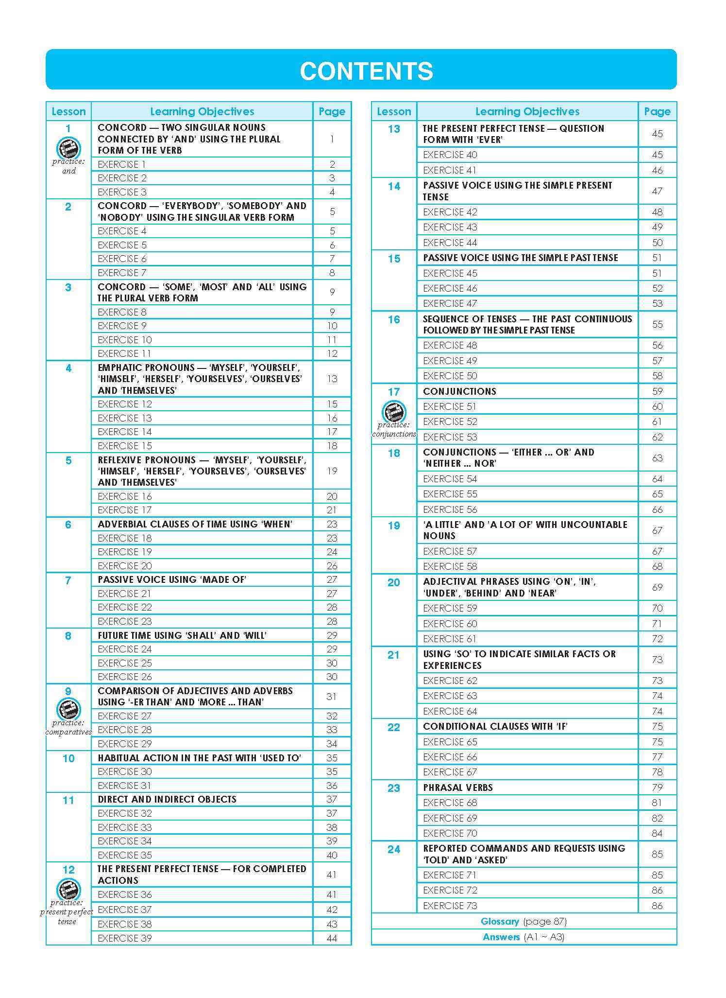 LEARNING+ ENGLISH GRAMMAR Workbook 4