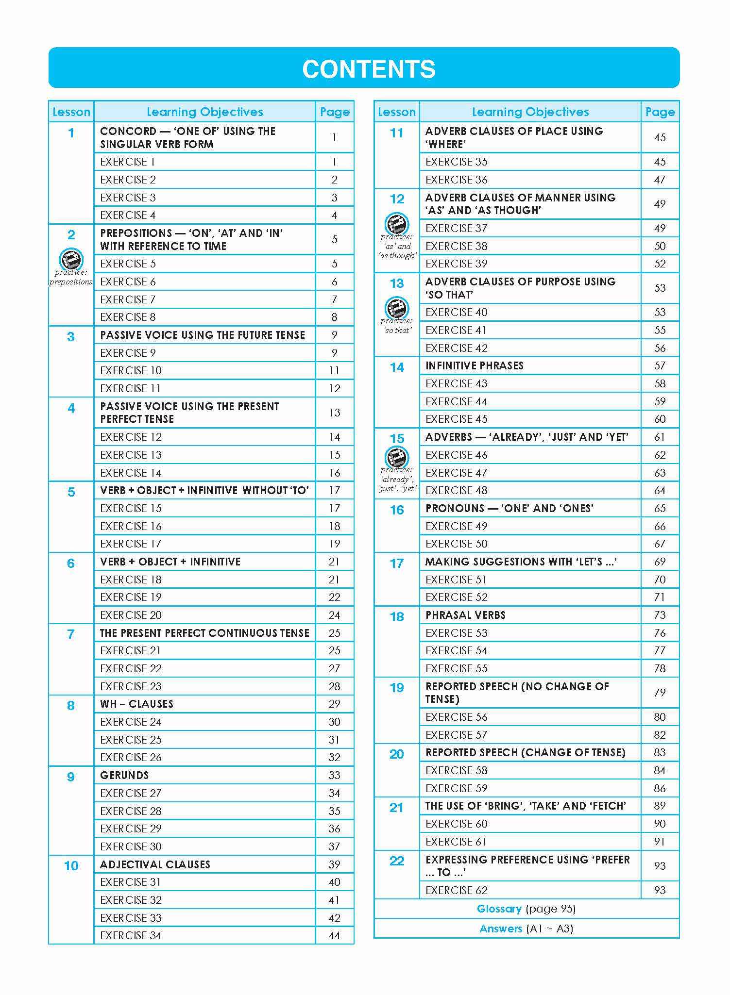 LEARNING+ ENGLISH GRAMMAR Workbook 5