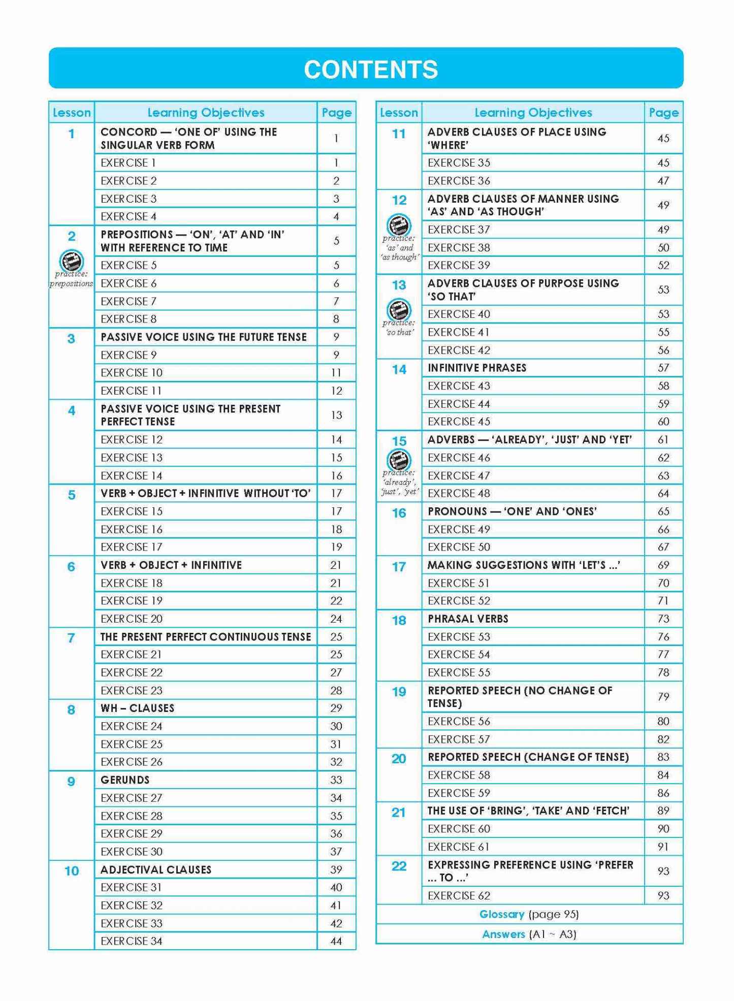 LEARNING+ ENGLISH GRAMMAR Workbook 5