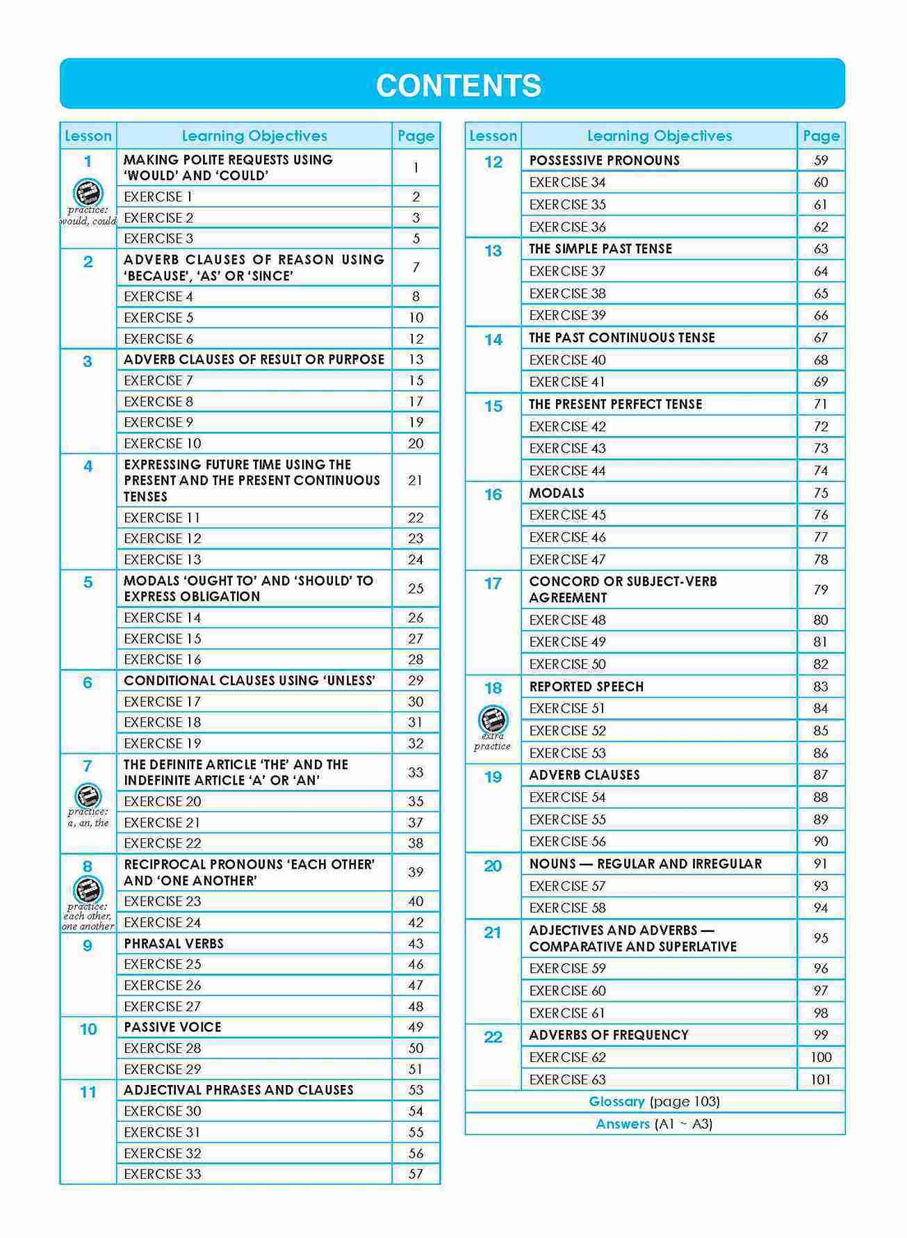 LEARNING+ ENGLISH GRAMMAR Workbook 6