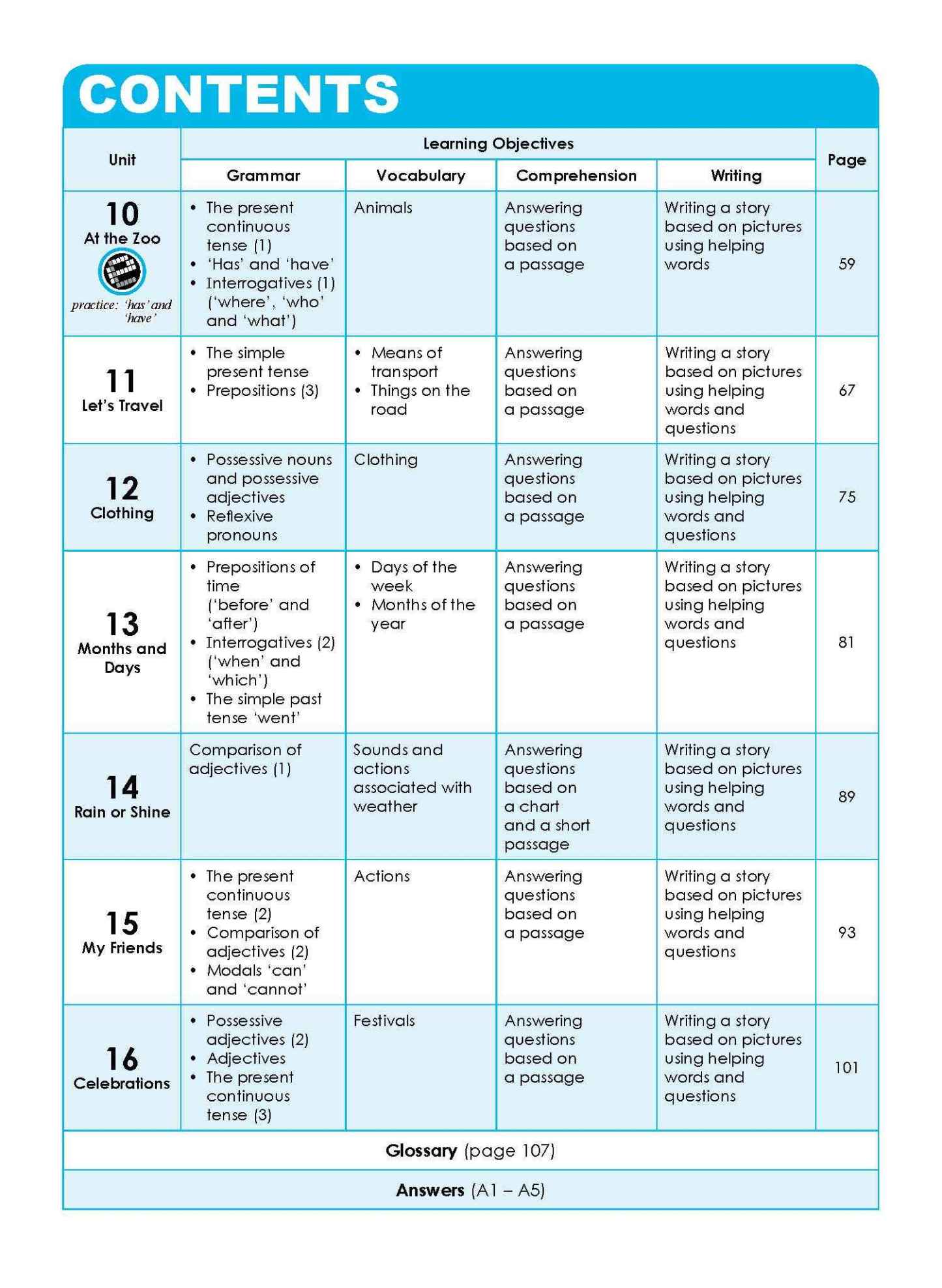 LEARNING ENGLISH Workbook 1