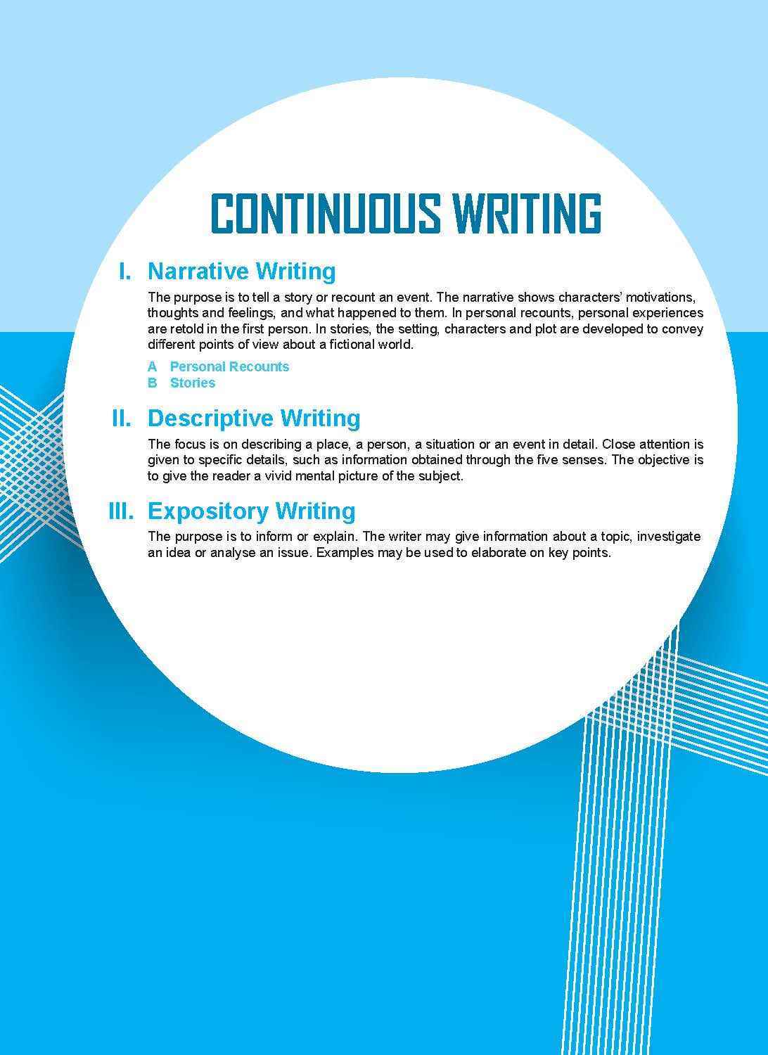 NOTES+ English Model Compositions FOR LOWER SECONDARY LEVELS