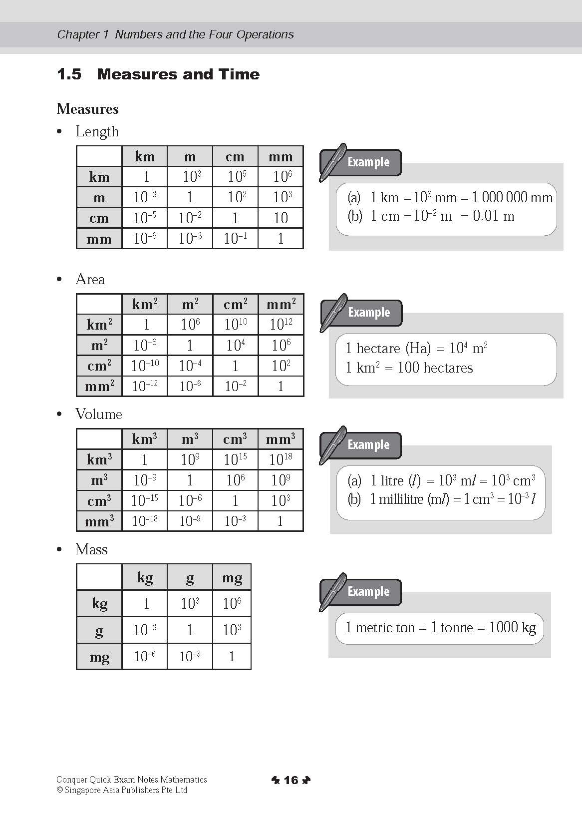 Conquer QUICK EXAM NOTES MATHEMATICS