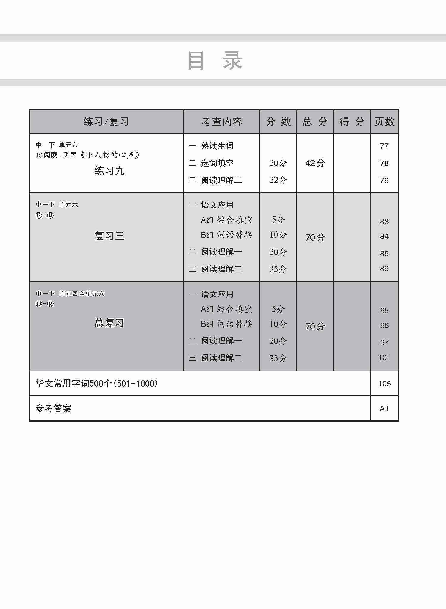 中学一年级G3华文每课必练 (一下) / Topical Lesson Practice For Secondary 1B [G3 Chinese]