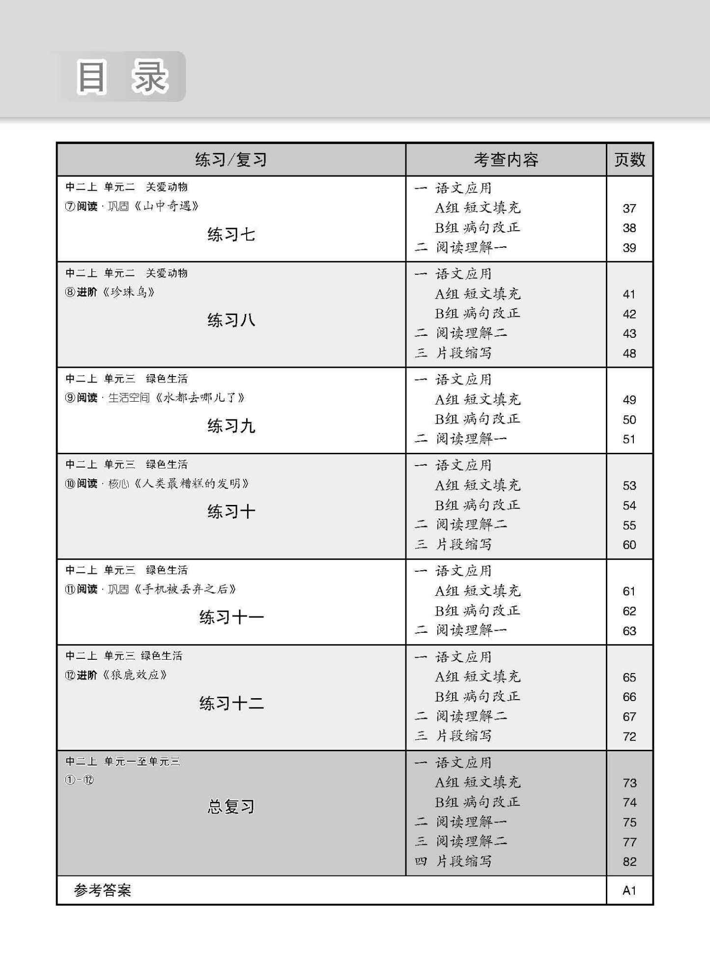           新编中二上学期适用高级华文课文练习 / Topical Lesson Exercises For Secondary 2(A) [Higher Chinese]