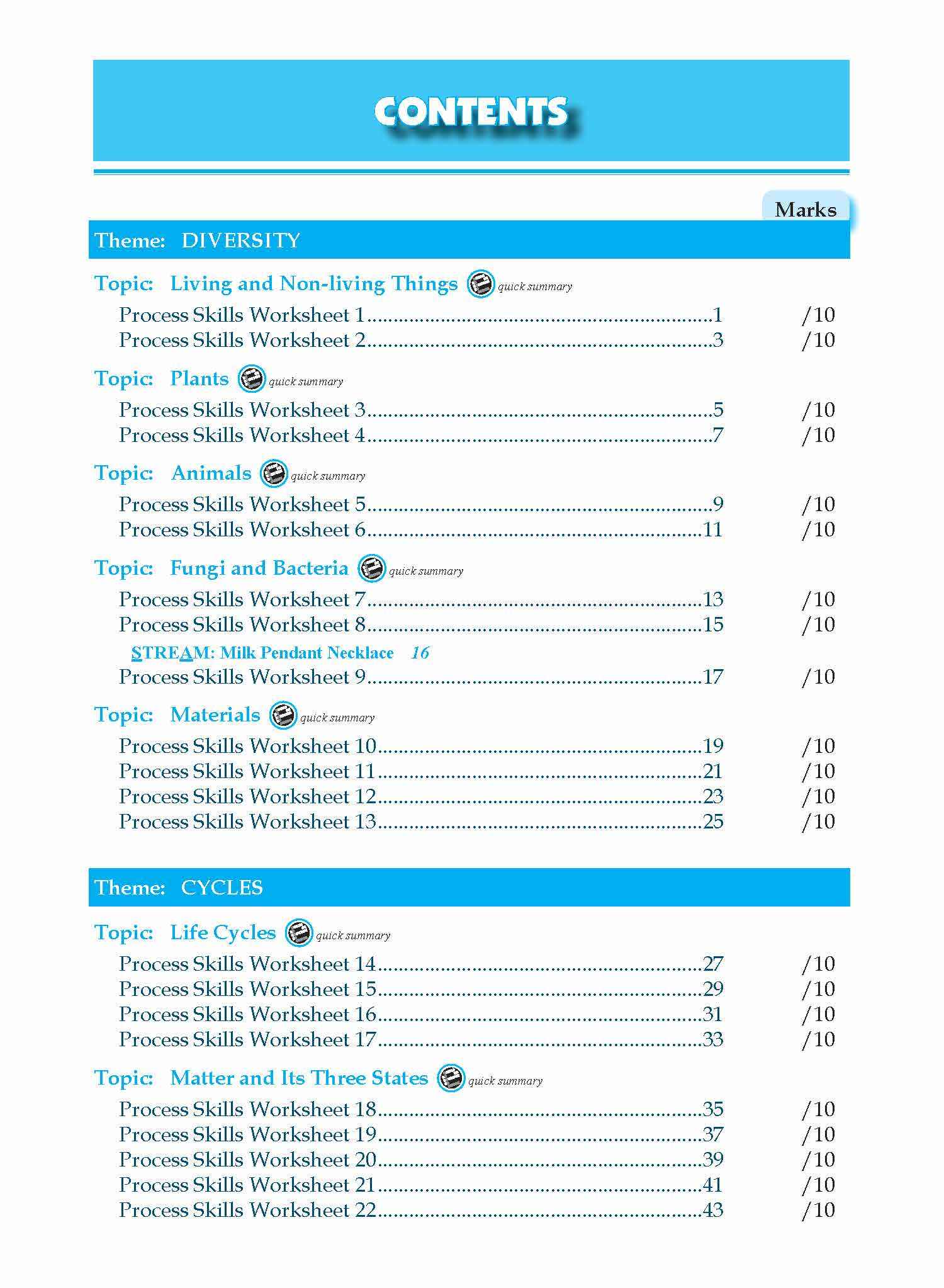 Conquer Science Process Skills for PSLE