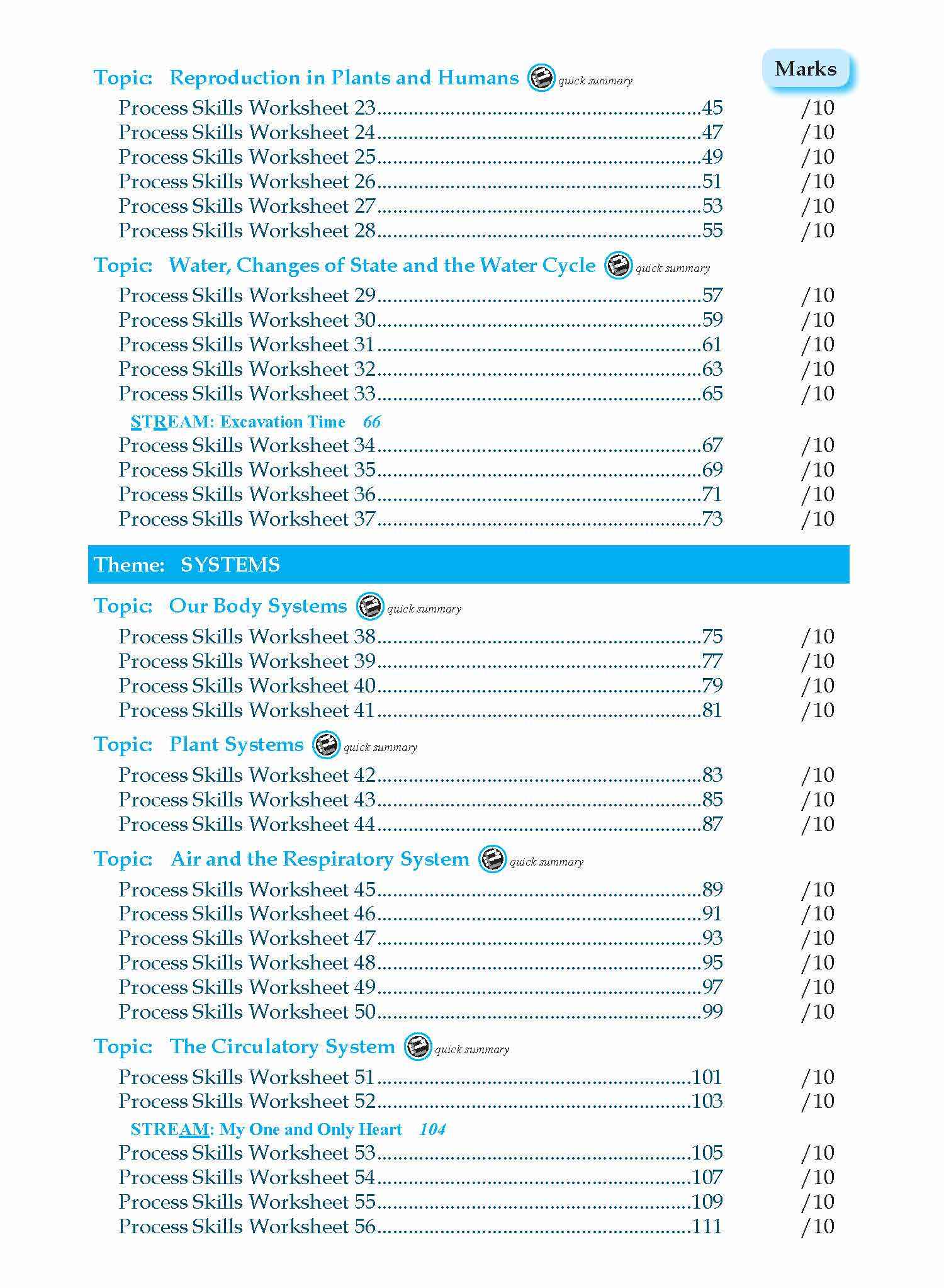 Conquer Science Process Skills for PSLE