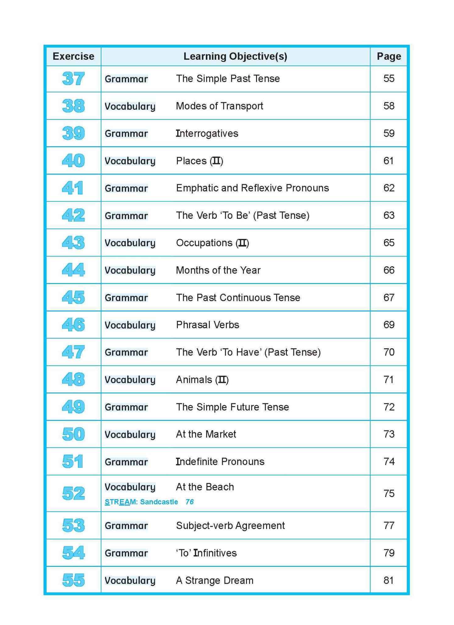 Learning+ ENGLISH by the MINUTE Workbook 2