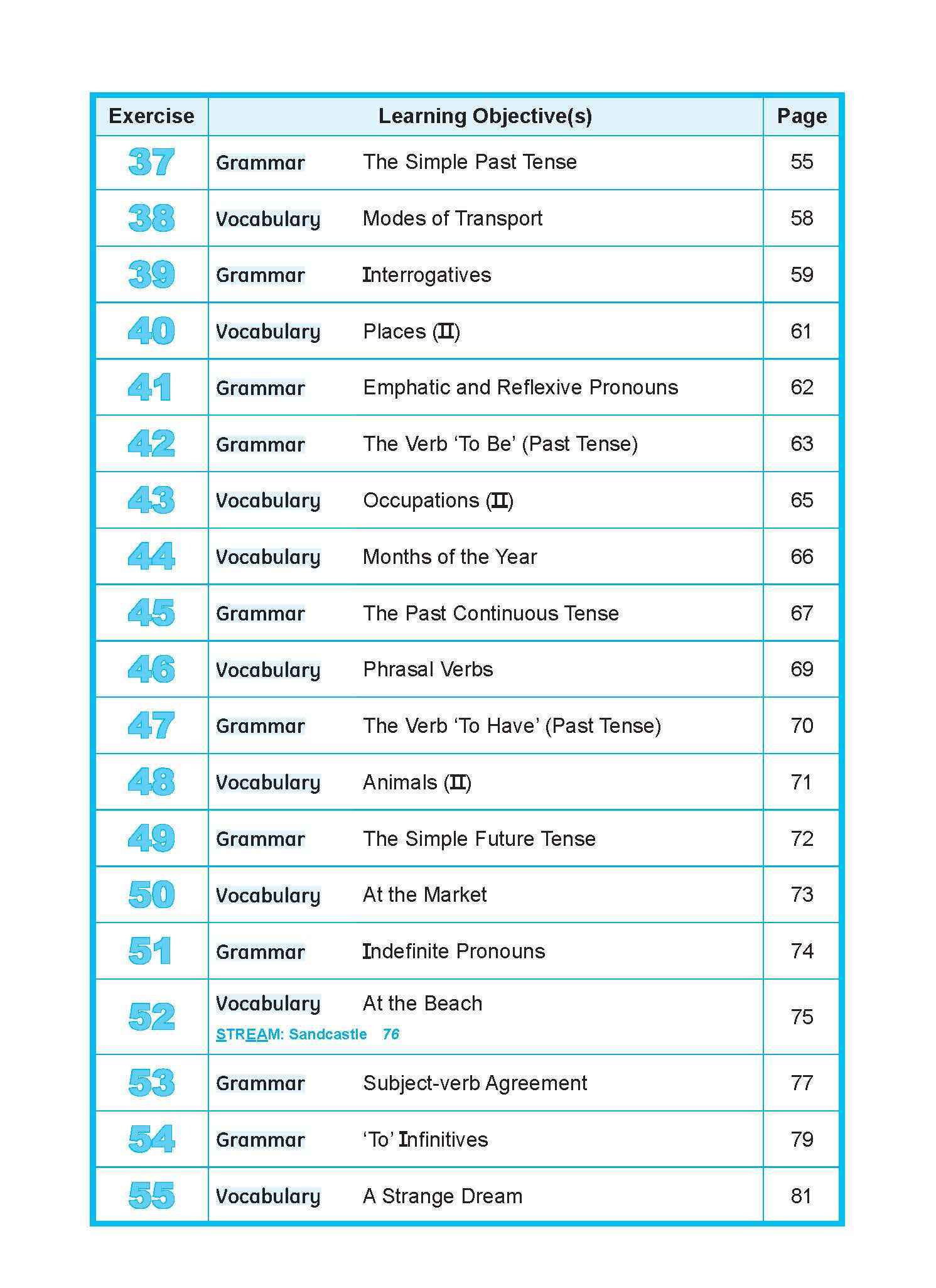 Learning+ ENGLISH by the MINUTE Workbook 2