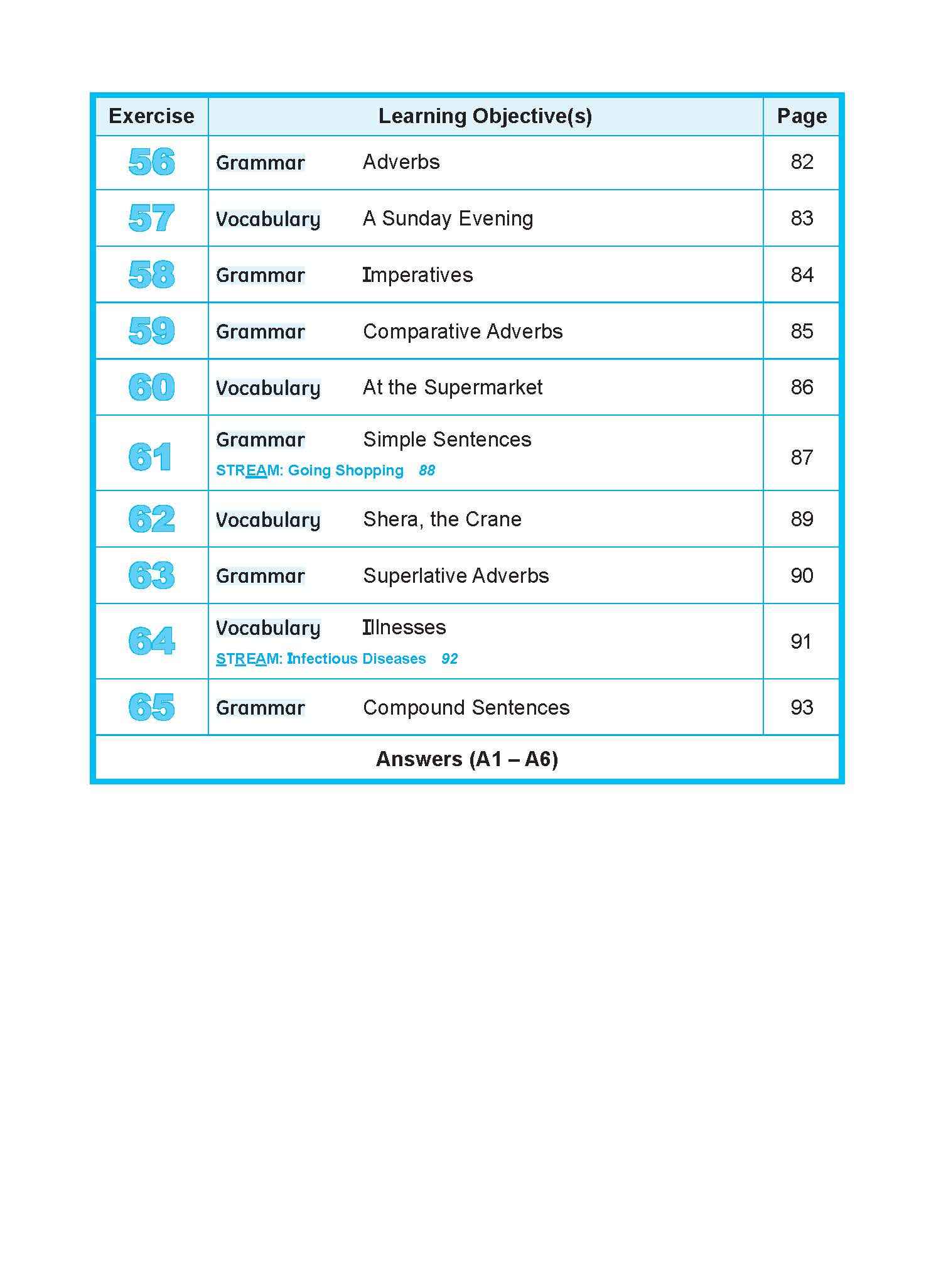 Learning+ ENGLISH by the MINUTE Workbook 2