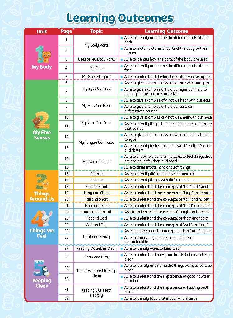 Rainbow Science Student Book Kindergarten 1A