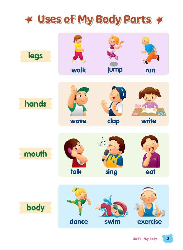 Rainbow Science Student Book Kindergarten 1A