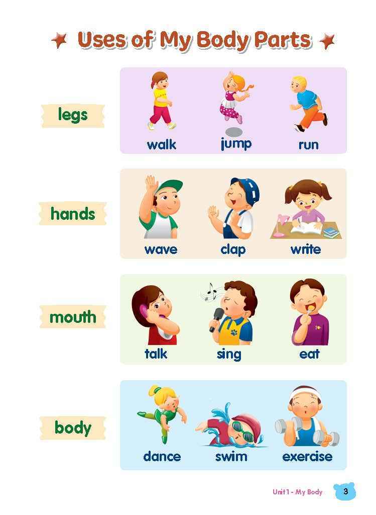 Rainbow Science Student Book Kindergarten 1A