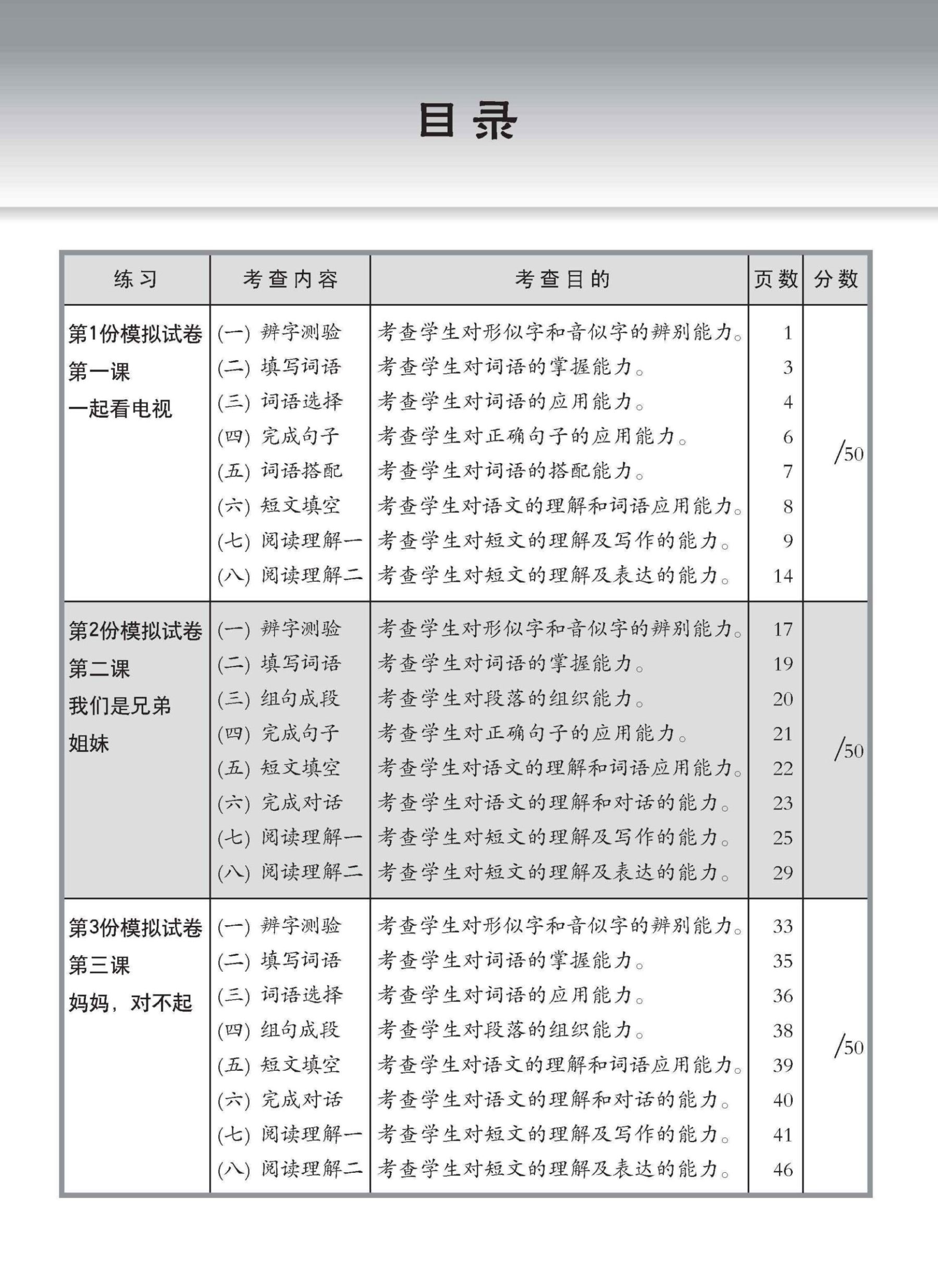 小四高级华文 一课一卷 4A / Primary 4A Higher Chinese Topical Trial Tests