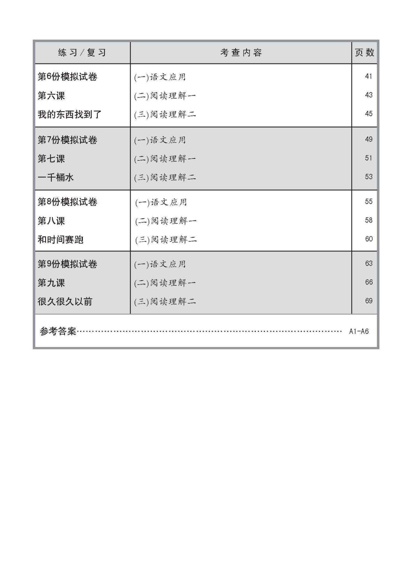 小五高级华文 一课一卷 5A / Primary 5A Higher Chinese Topical Trial Tests