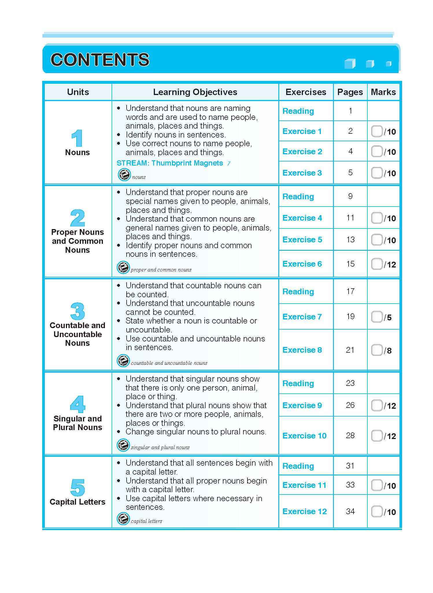 ENGLISH GRAMMAR LESSONS Workbook 1