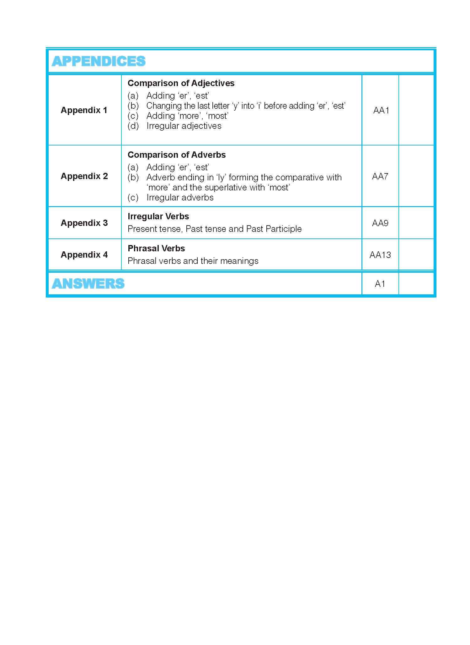 ENGLISH GRAMMAR LESSONS Workbook 1