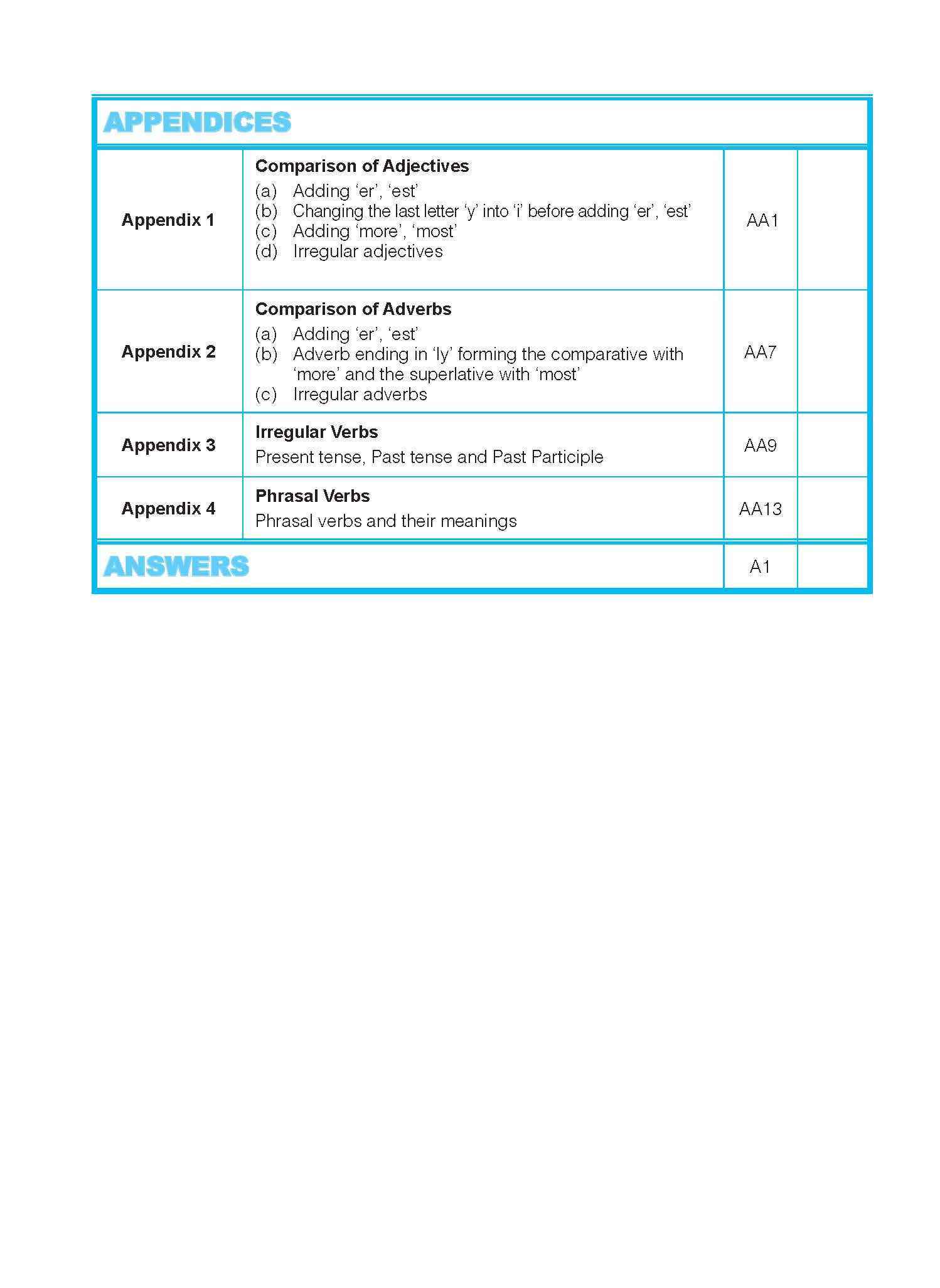 ENGLISH GRAMMAR LESSONS Workbook 1