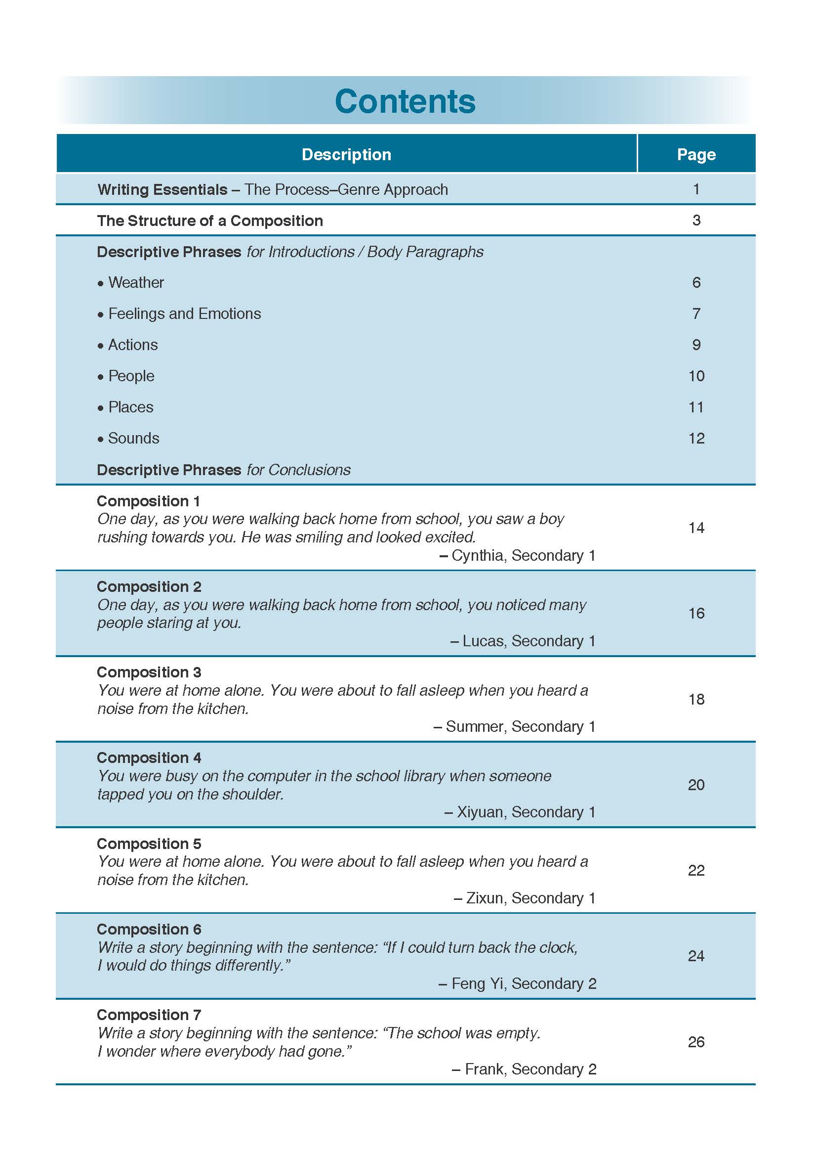 AEIS WRITING – How to Score Well in AEIS Writing Test