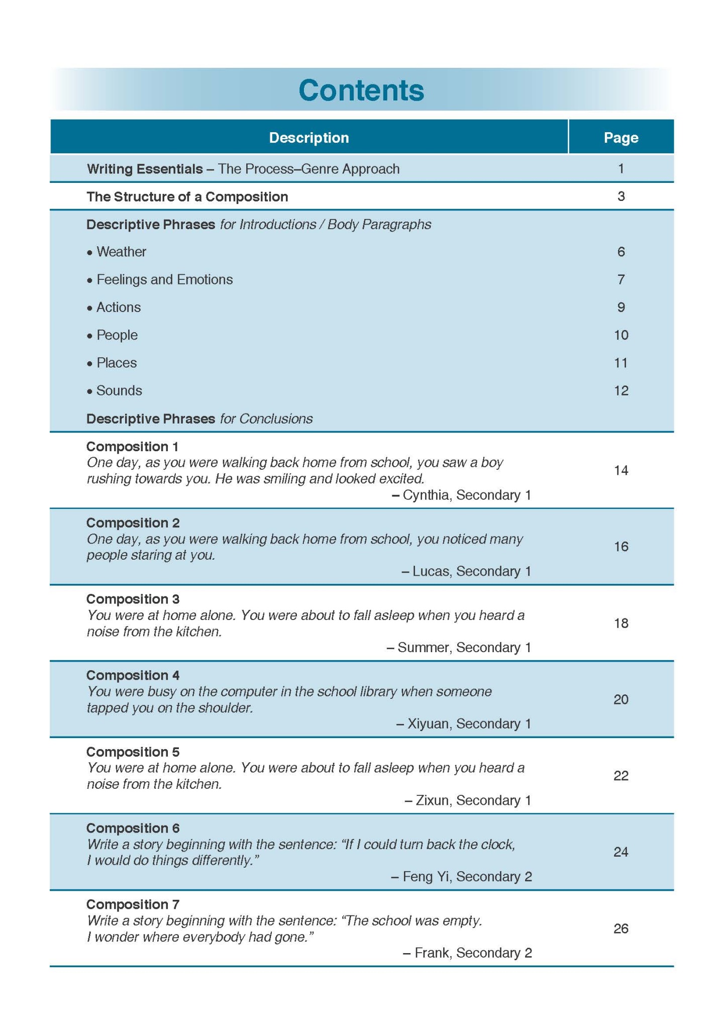 AEIS WRITING – How to Score Well in AEIS Writing Test