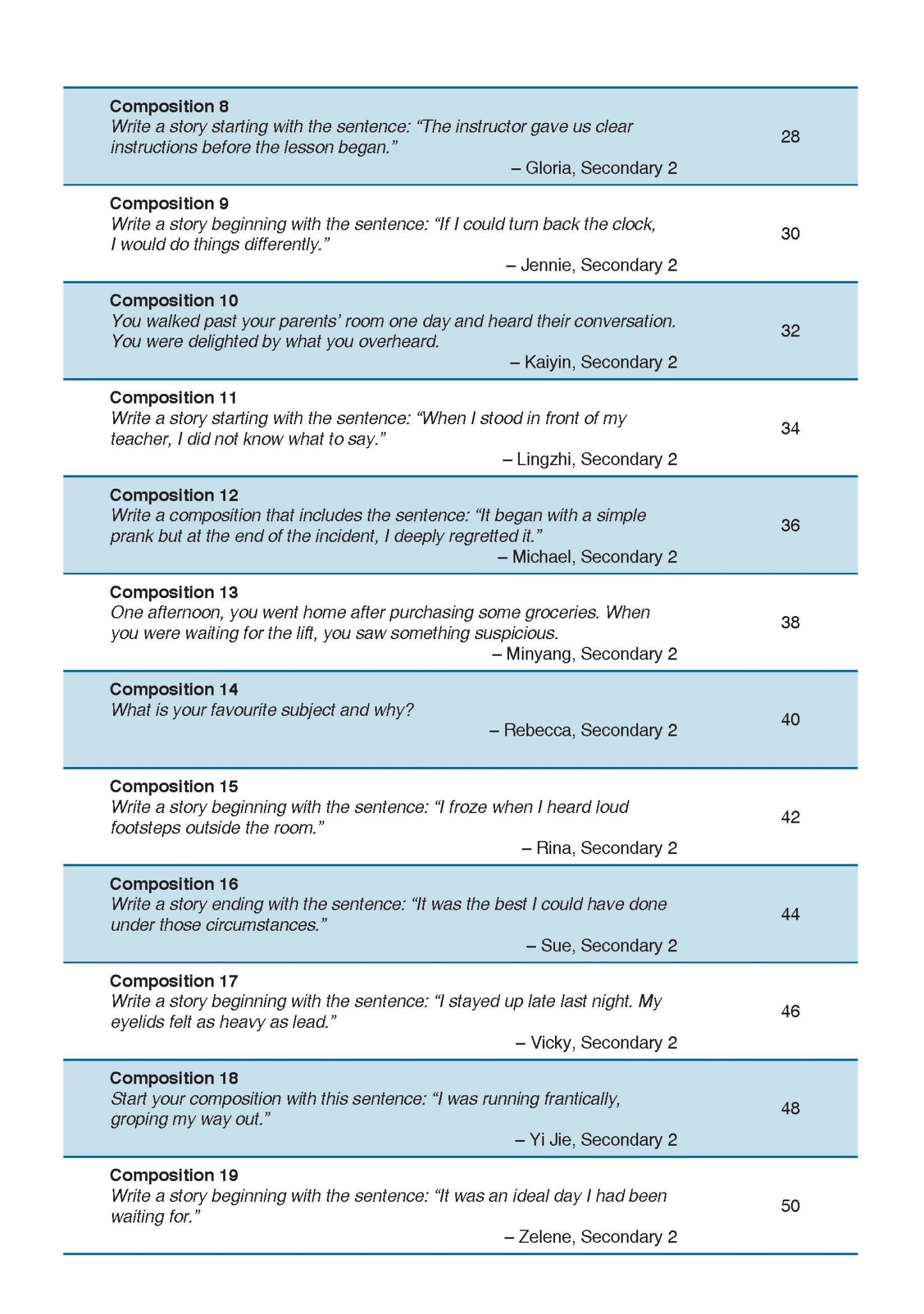 AEIS WRITING – How to Score Well in AEIS Writing Test