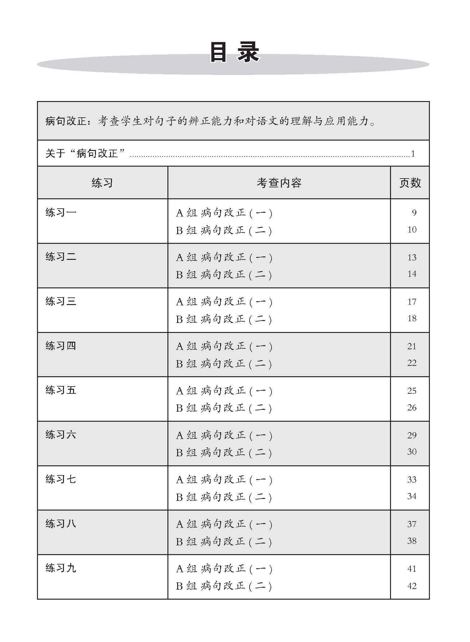 中四高级华文病句改正 / Editing Incorrect Sentences For Secondary 4 Higher Chinese