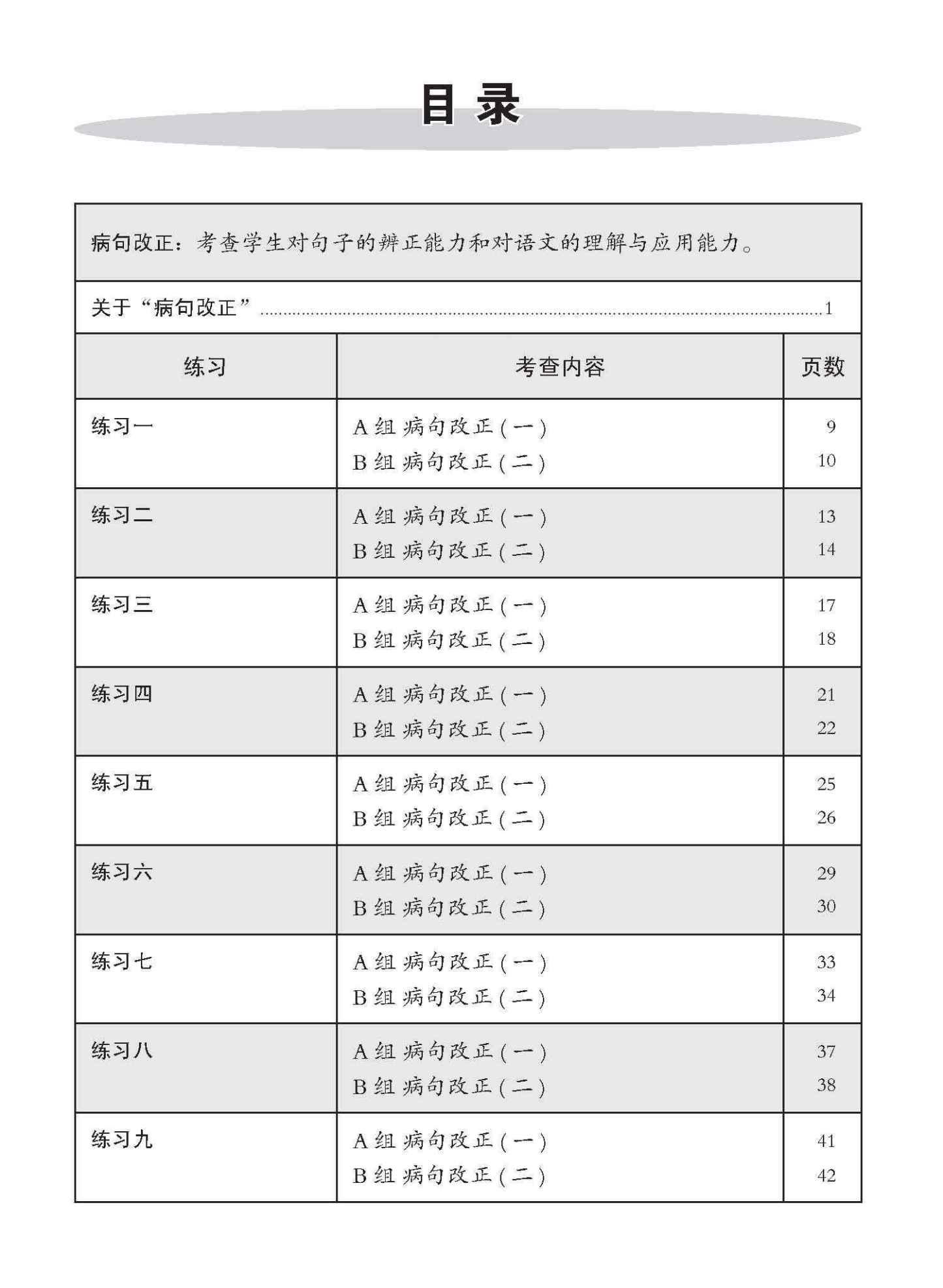 中四高级华文病句改正 / Editing Incorrect Sentences For Secondary 4 Higher Chinese