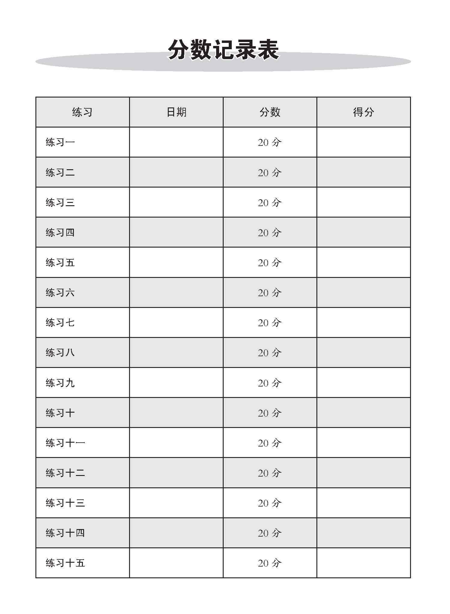中四高级华文病句改正 / Editing Incorrect Sentences For Secondary 4 Higher Chinese