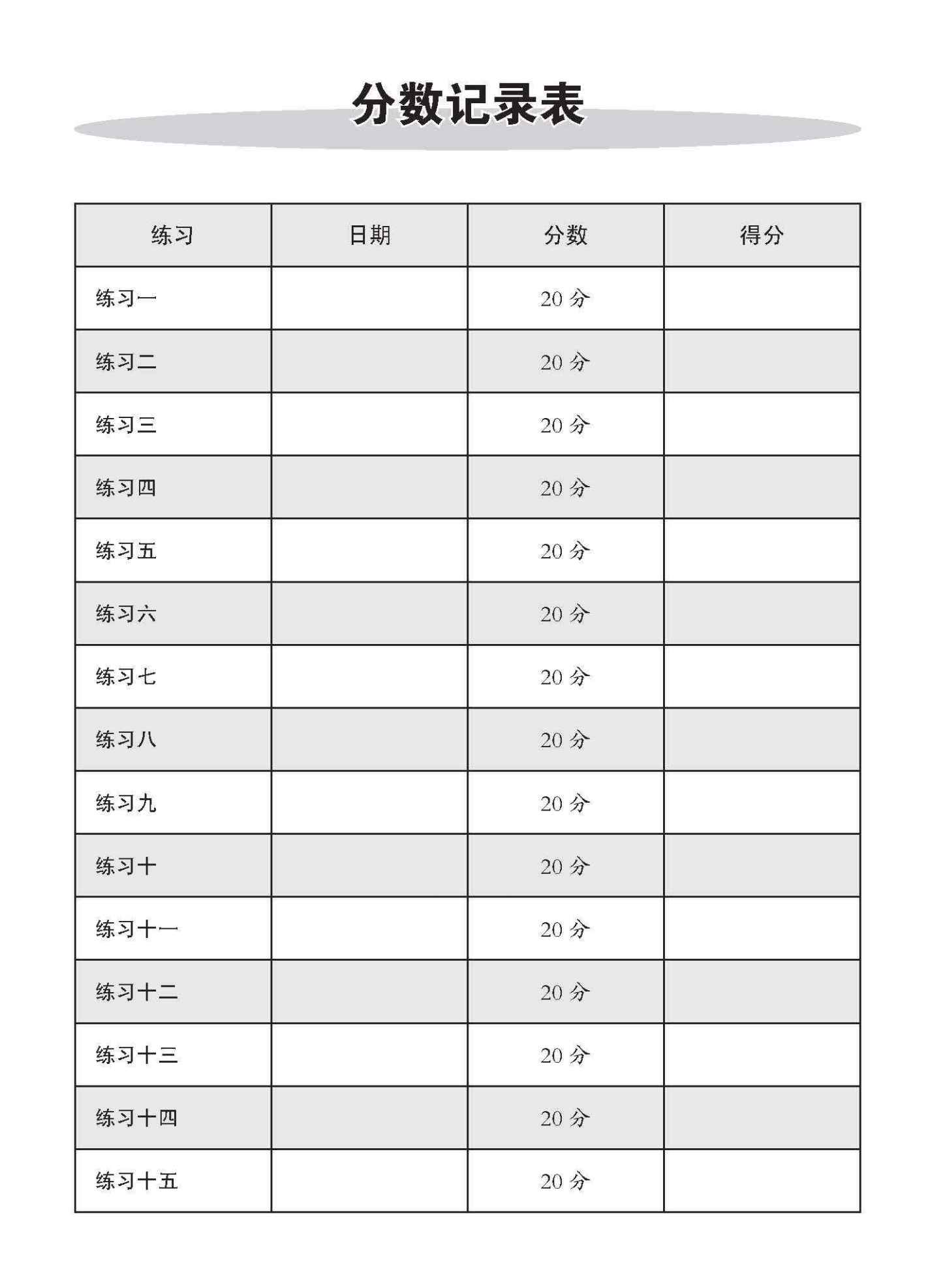 中四高级华文病句改正 / Editing Incorrect Sentences For Secondary 4 Higher Chinese