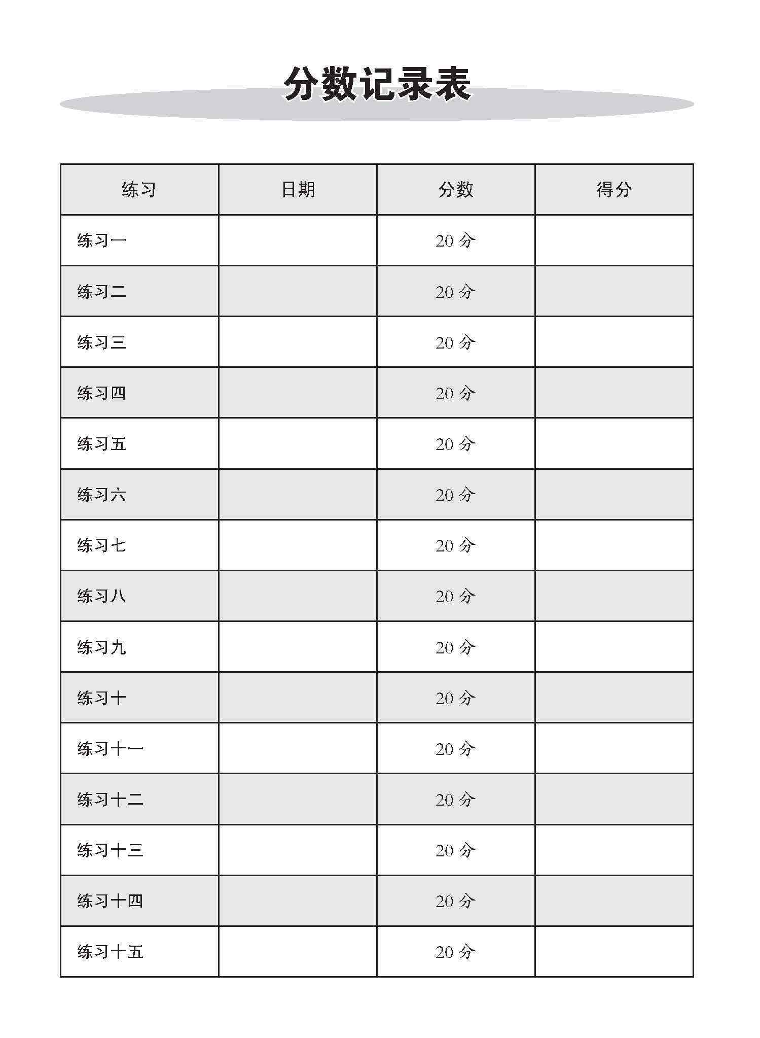 中四高级华文病句改正 / Editing Incorrect Sentences For Secondary 4 Higher Chinese