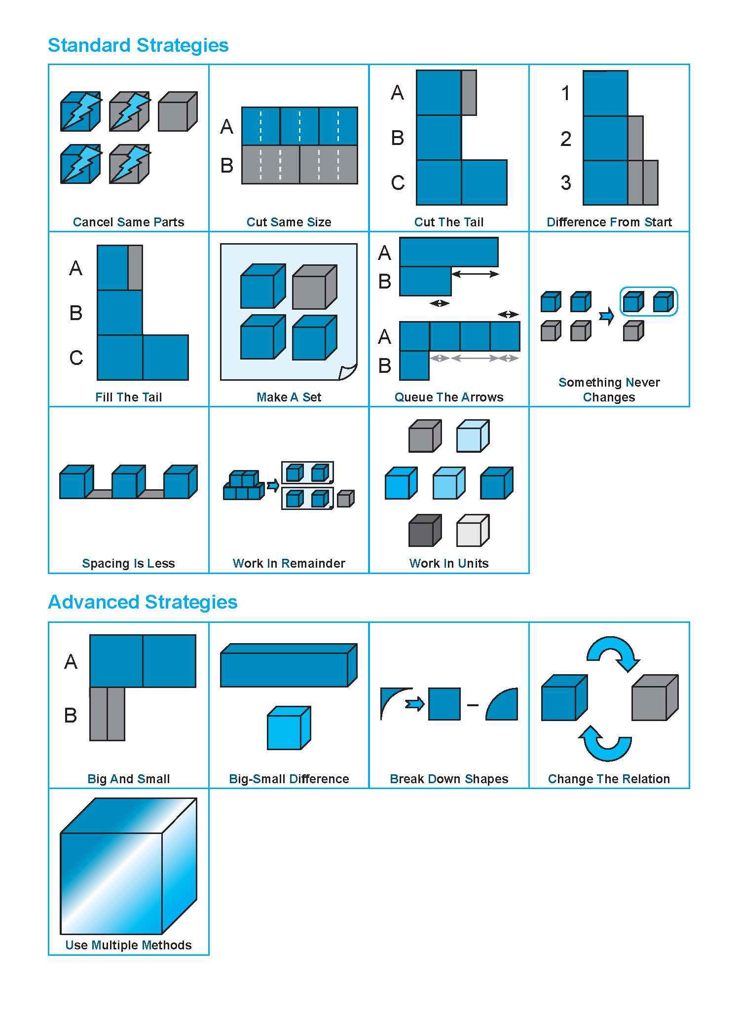 Conquer PROBLEM SUMS A* IN SINGAPORE MATHEMATICS LEVEL 3