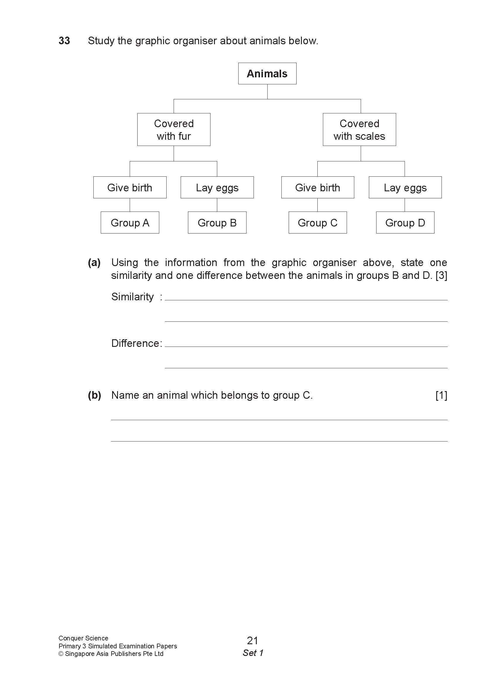 Conquer Science Primary 3 Simulated Examination Papers