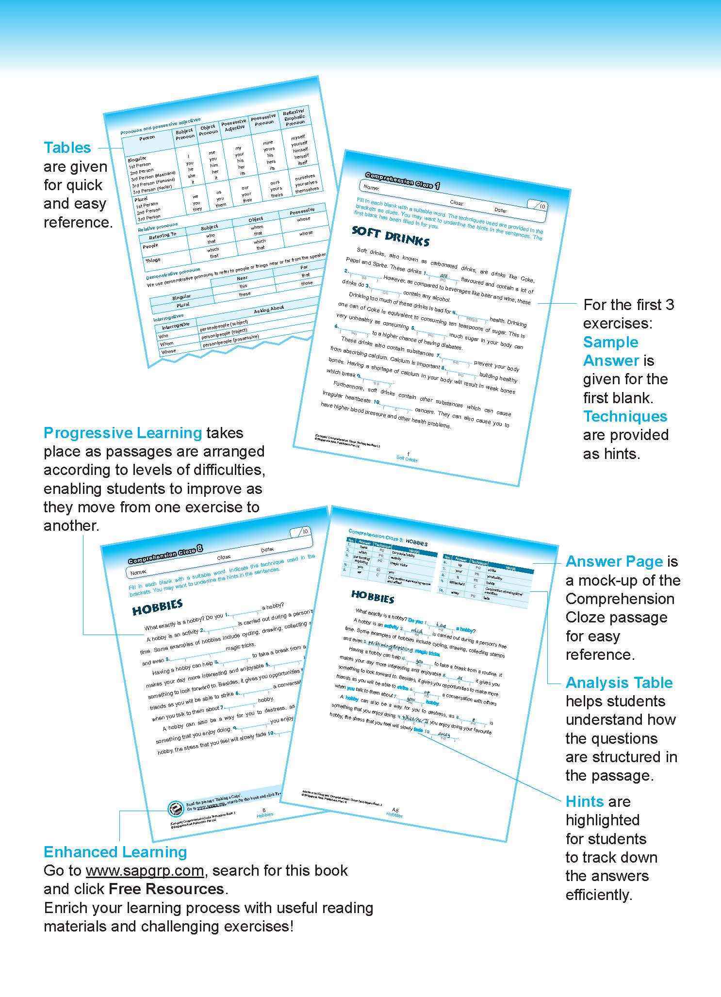 Conquer COMPREHENSION CLOZE TECHNIQUES Book 3