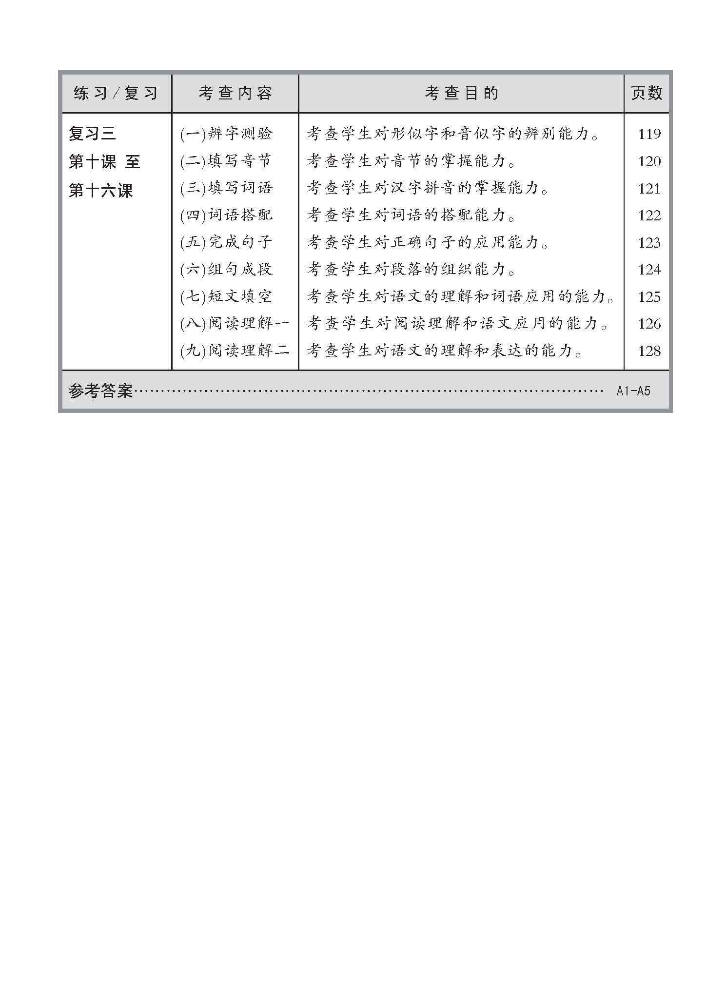 小四高级华文 同步练习 (4B) / Higher Chinese Topical Exercises For Primary 4B