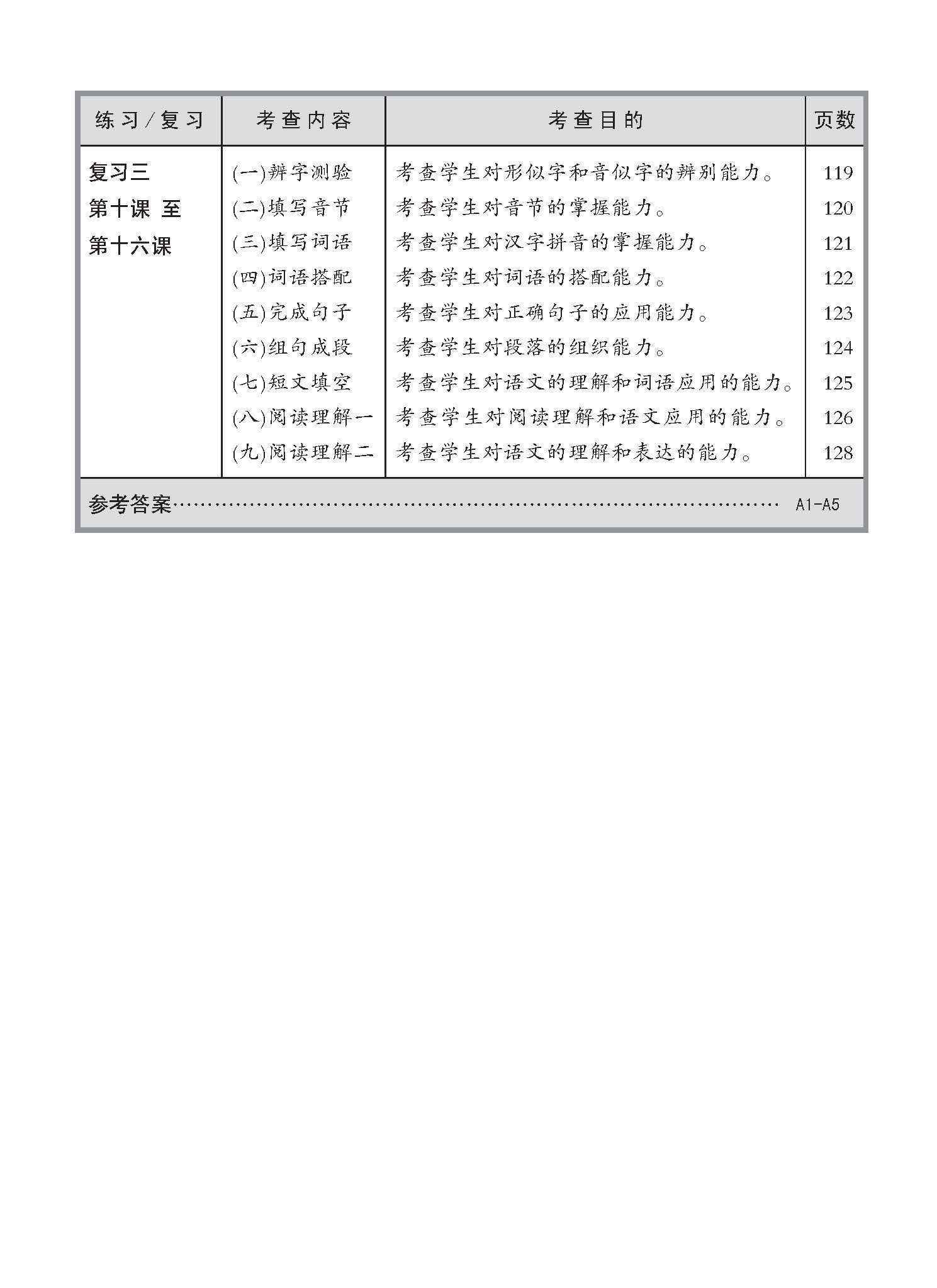 小四高级华文 同步练习 (4B) / Higher Chinese Topical Exercises For Primary 4B