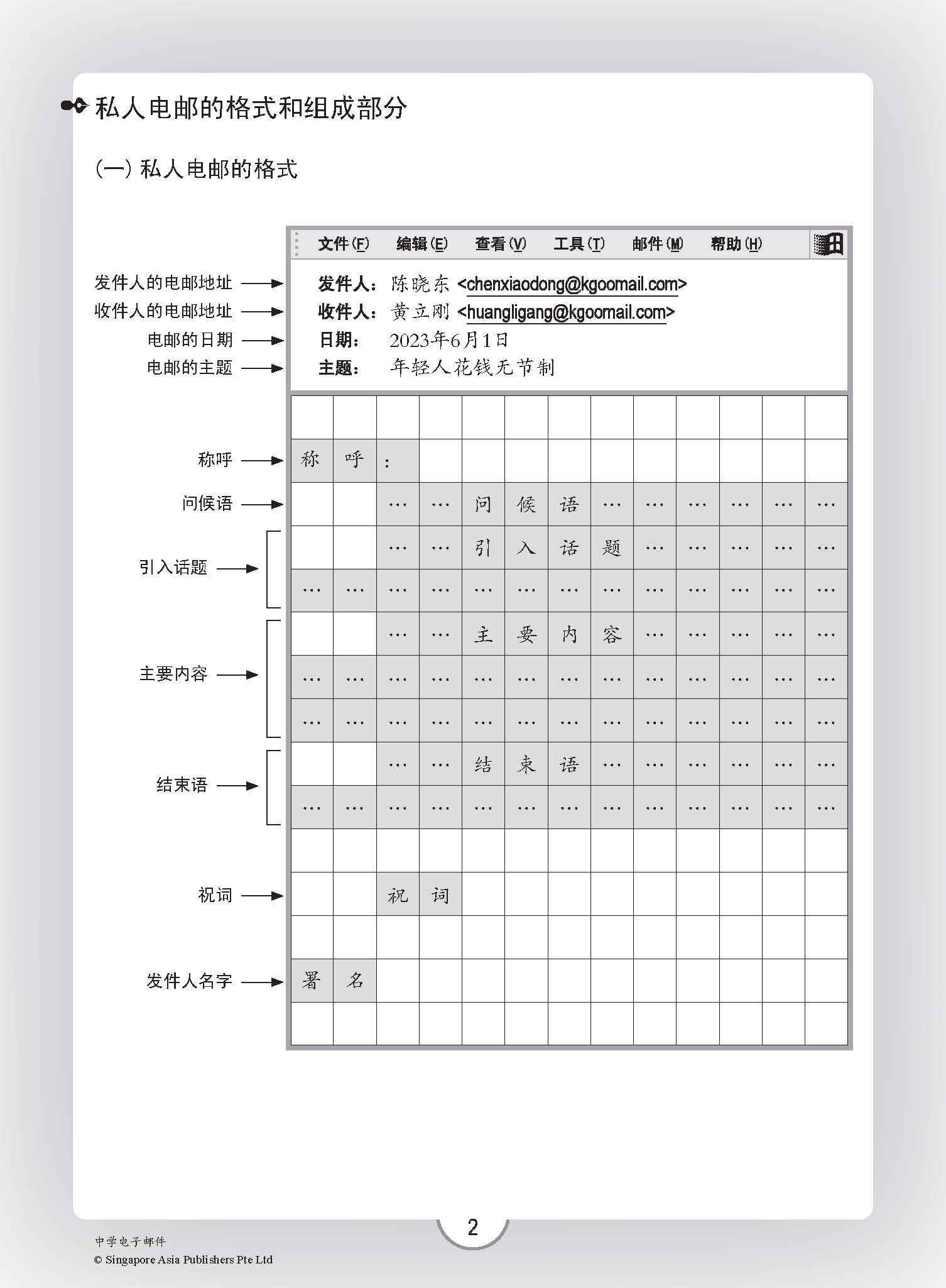 中学电子邮件 / E-mail Guide For Secondary Levels