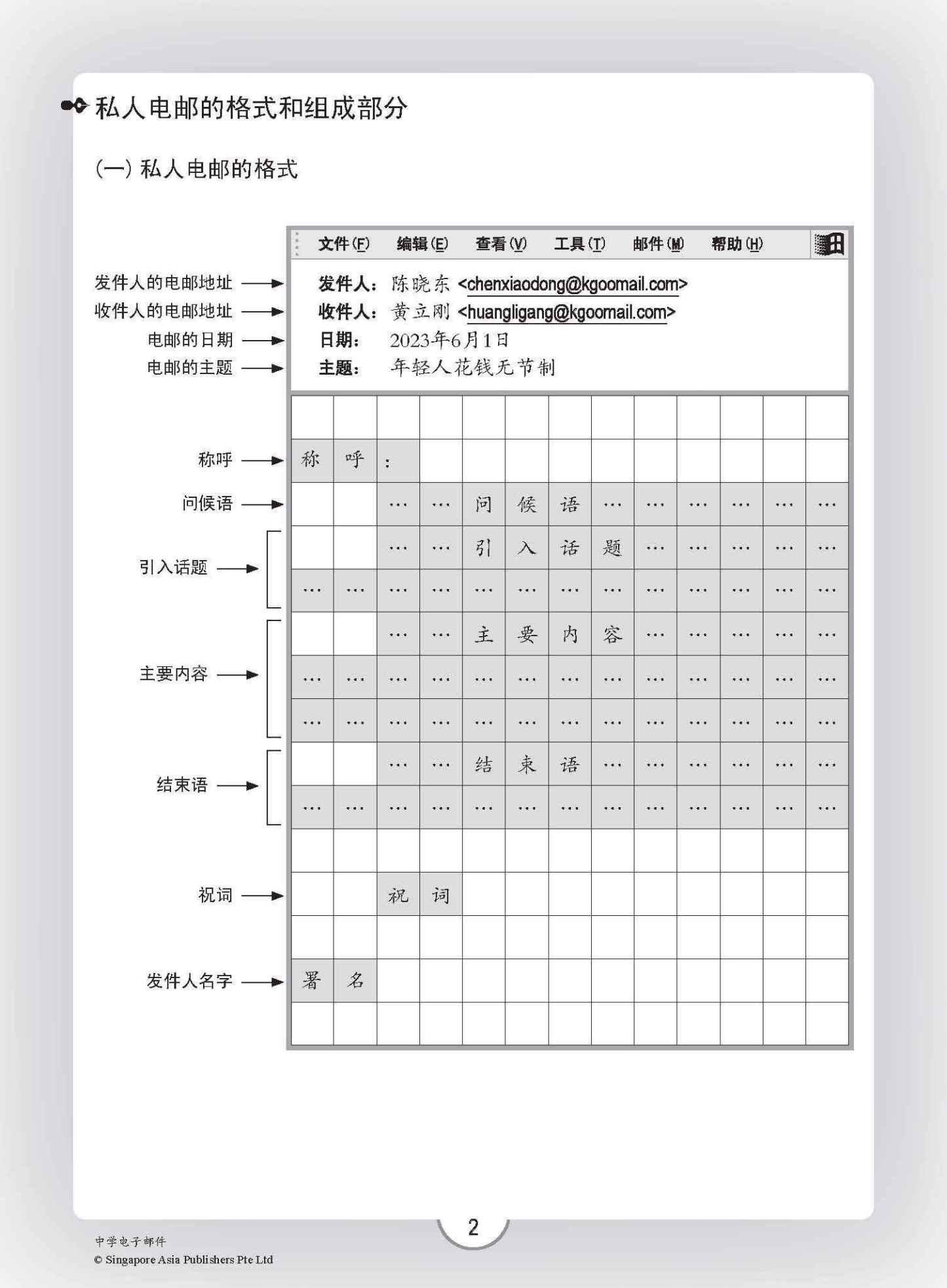 中学电子邮件 / E-mail Guide For Secondary Levels