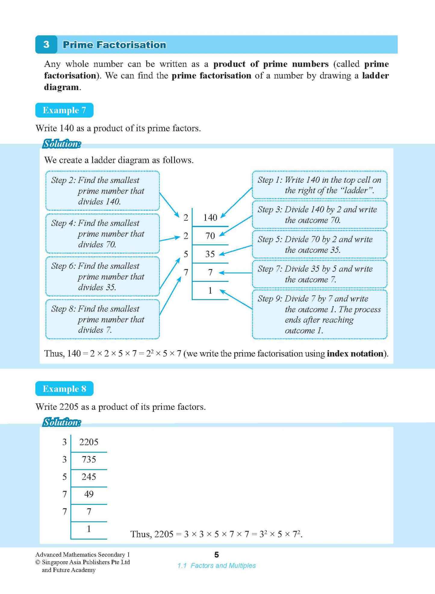ADVANCED MATHEMATICS FOR G3 AND IP STUDENTS SECONDARY 1