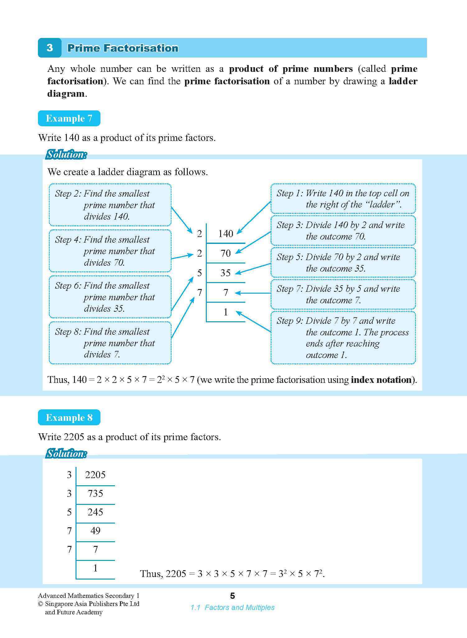 ADVANCED MATHEMATICS FOR G3 AND IP STUDENTS SECONDARY 1