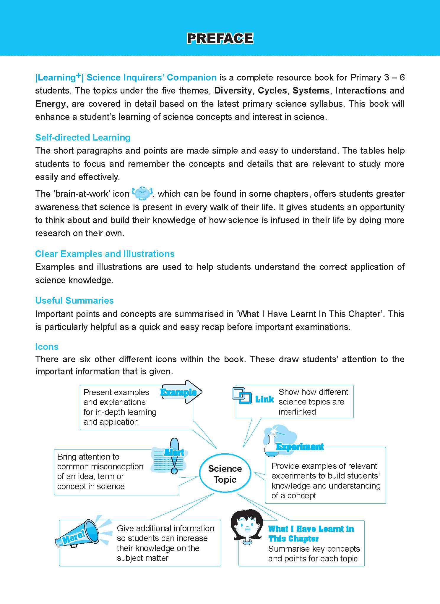 LEARNING+ Science Inquirers’ Companion
